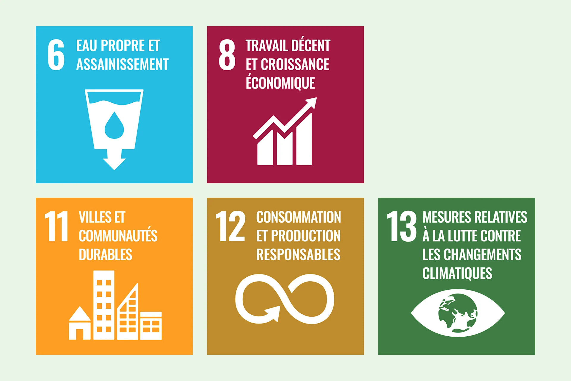 Nos objectifs sur le gaspillage alimentaire sont alignés avec les ODD 6, 8, 11, 12 et 13.  Nos objectifs sur le gaspillage alimentaire sont alignés avec les ODD 6, 8, 11, 12 et 13.