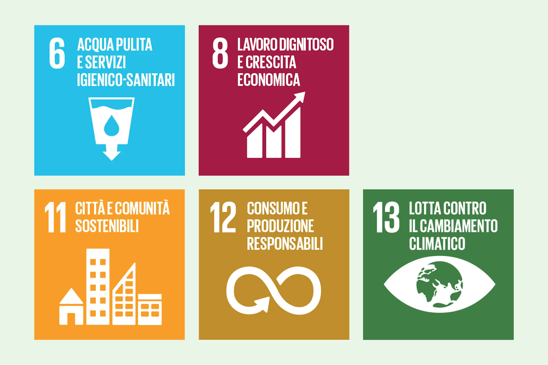 I nostri obiettivi in materia di spreco alimentare perseguono gli SDG 6, 8, 11, 12 e 13.  I nostri obiettivi in materia di spreco alimentare perseguono gli SDG 6, 8, 11, 12 e 13.
