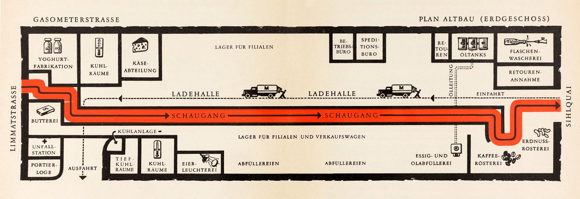 06_Brosch_re-ZH-1948-schaugang-SPRACHVERSIONEN-Migros_Zentrale_1978_D-16-ZUSAMMENF_HREN