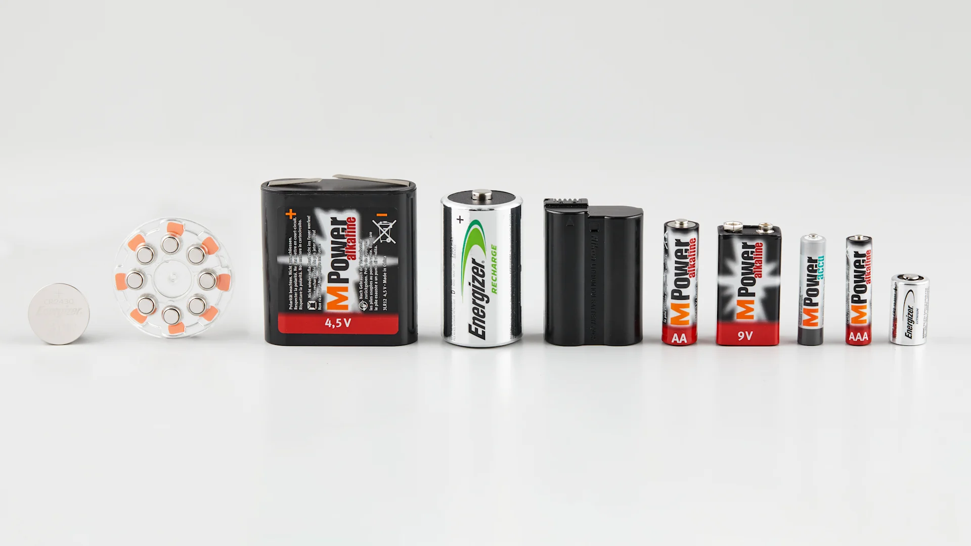 I vari tipi di batterie: un elenco