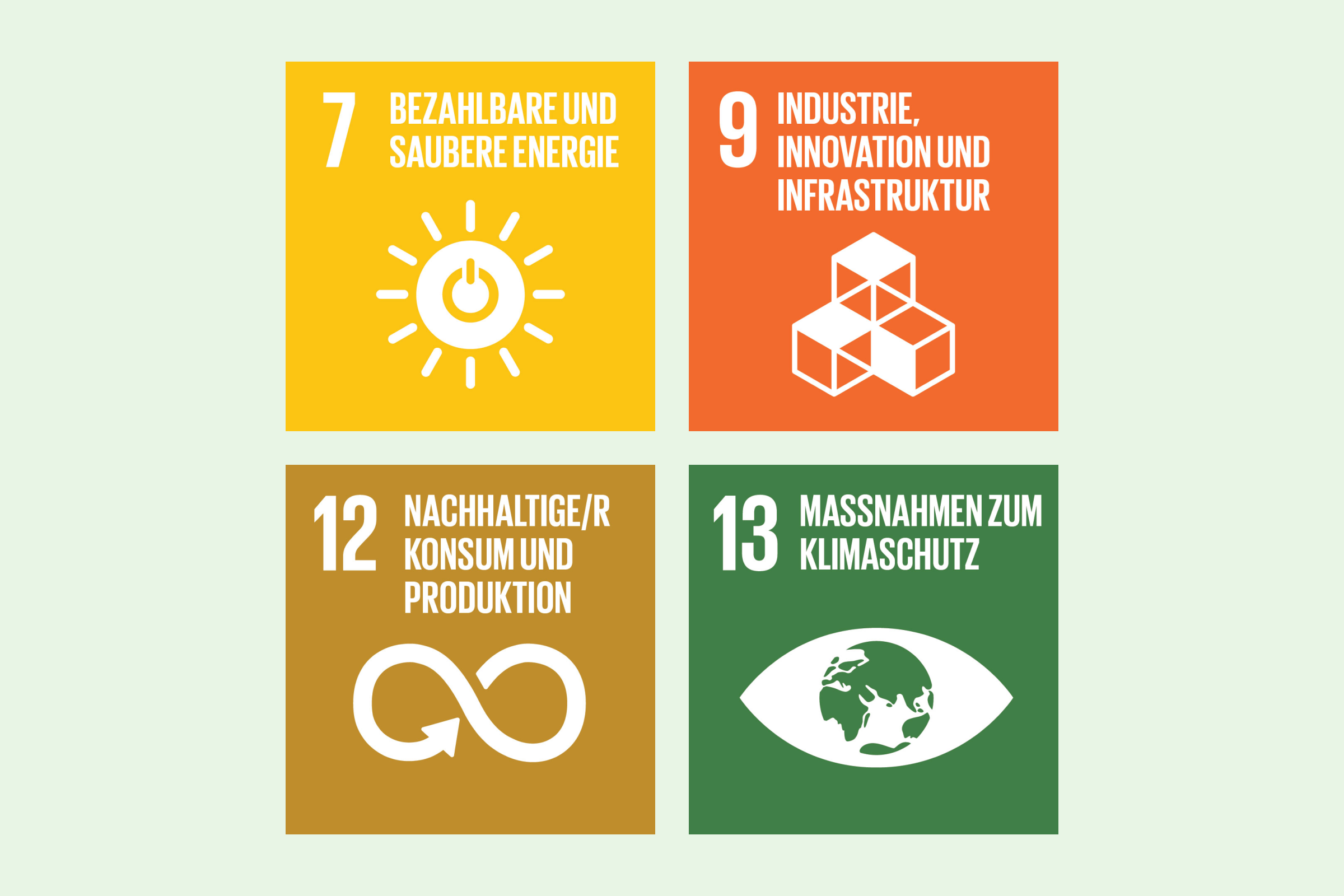 Illustration: bezahlbare und saubere Energie, Industrie, Innovation und Infrastruktur, Nachhaltiger Konsum, Massnahmen zum Klimaschutz