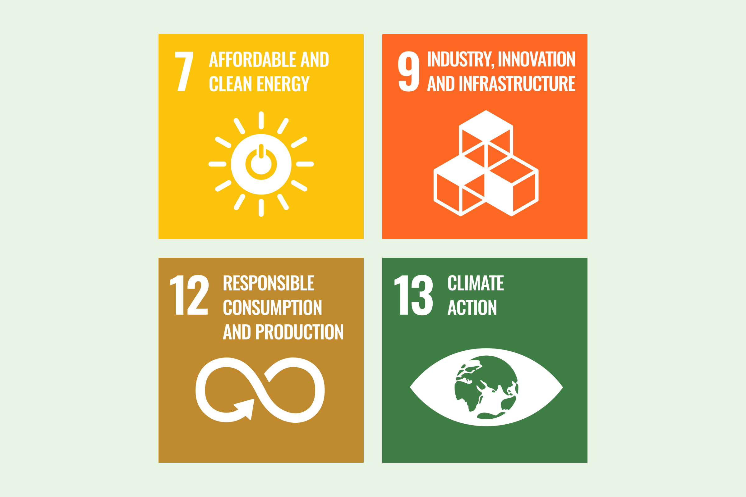 Illustration: affordable and clean energy, industry innovation and infrastructure, responsible consumption and production, climate action