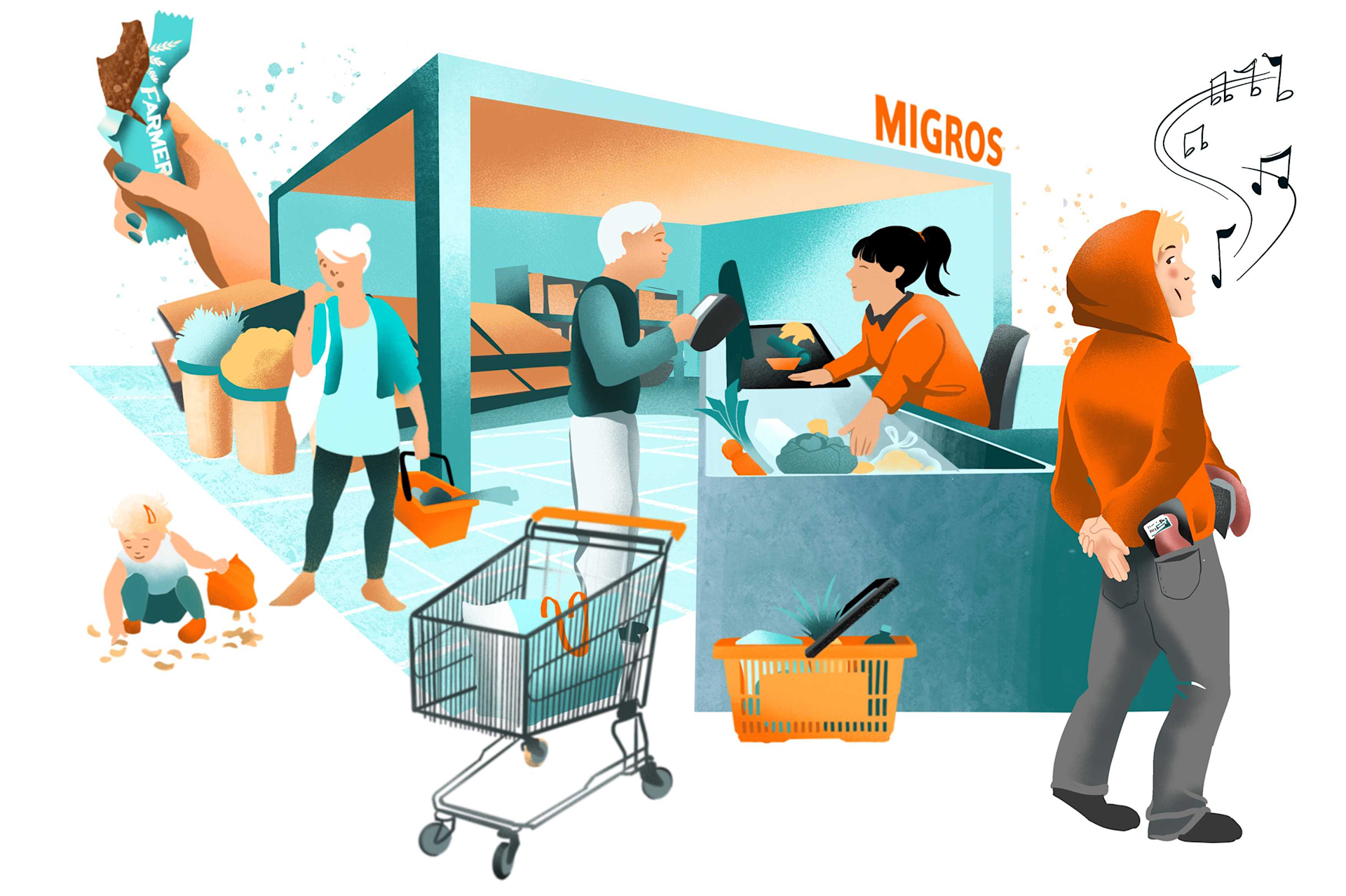 Illustrazione del taccheggio in un negozio Migros
