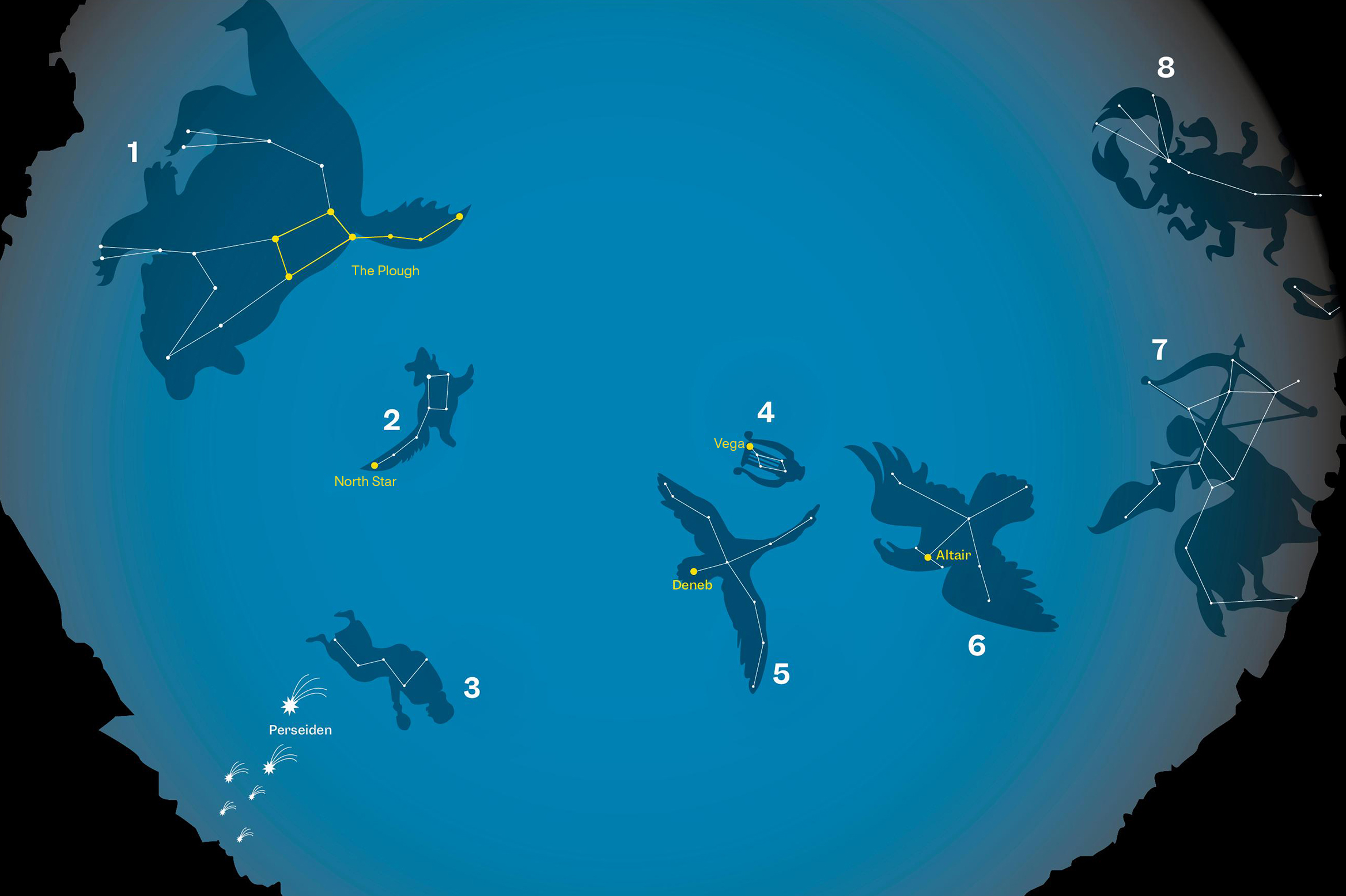 This starry sky can be seen in early August, just after nightfall.