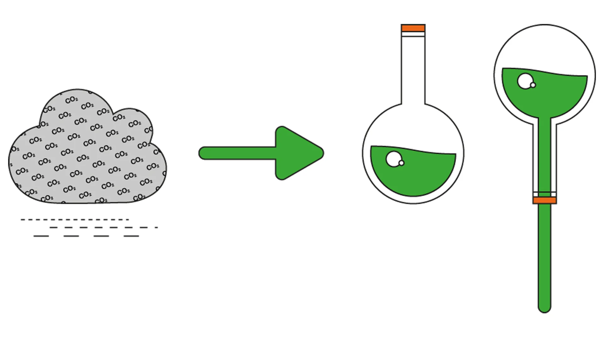 Illustration zeigt: Eine graue Wolke und ein Pfeil der davon zu einem Reagenzglas zeigt.