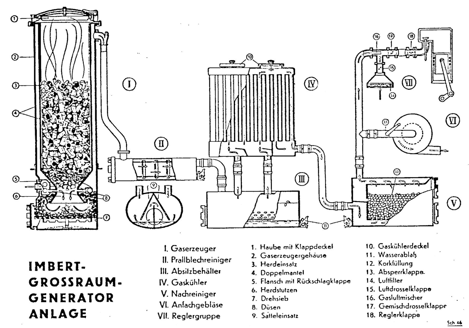 03_Imbert-Holvergaser