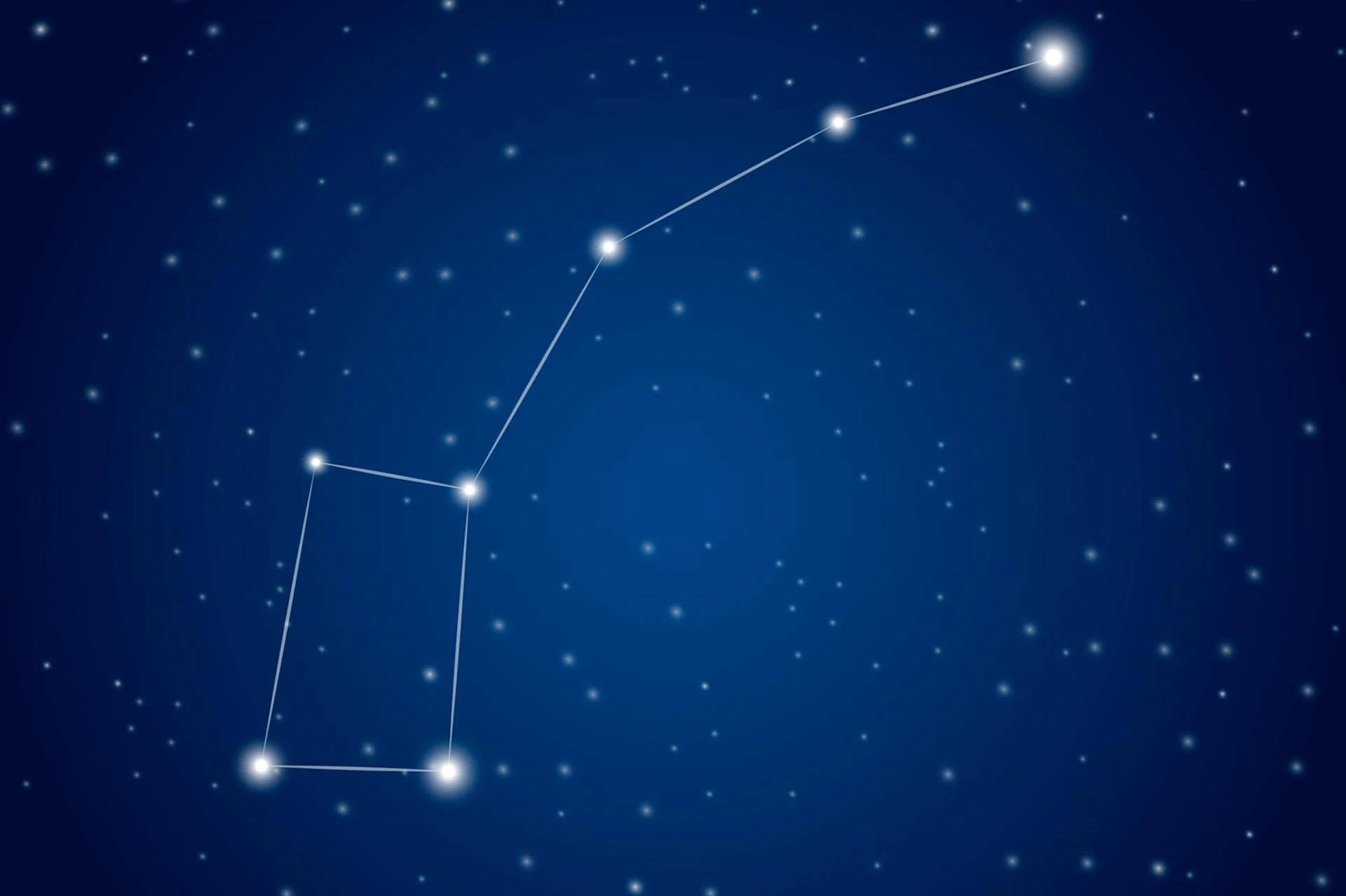 Sternbild Kleiner Bär