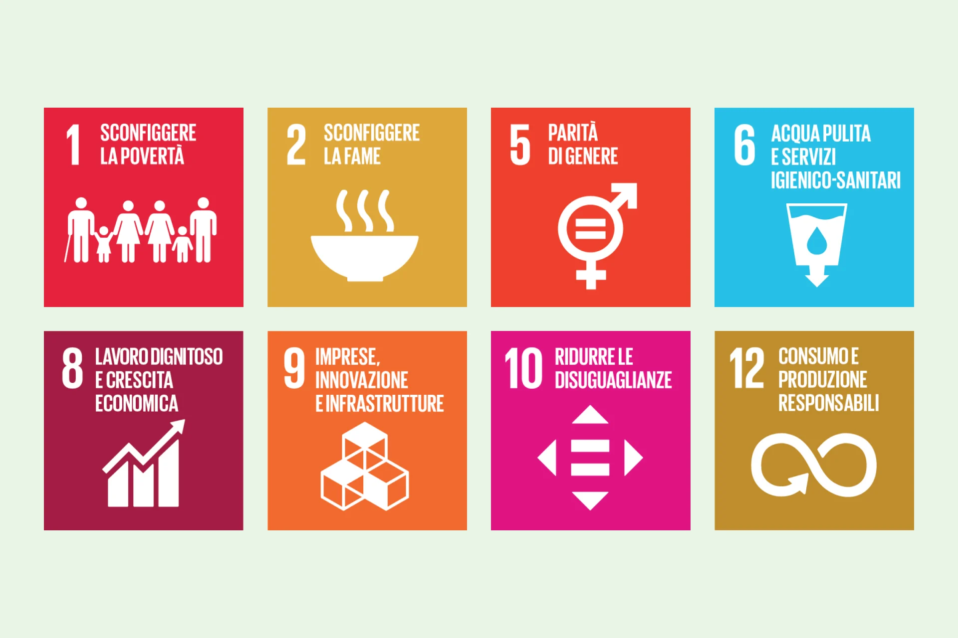 Infografica SDGs 1, 2, 5, 6, 8, 9, 10, 12