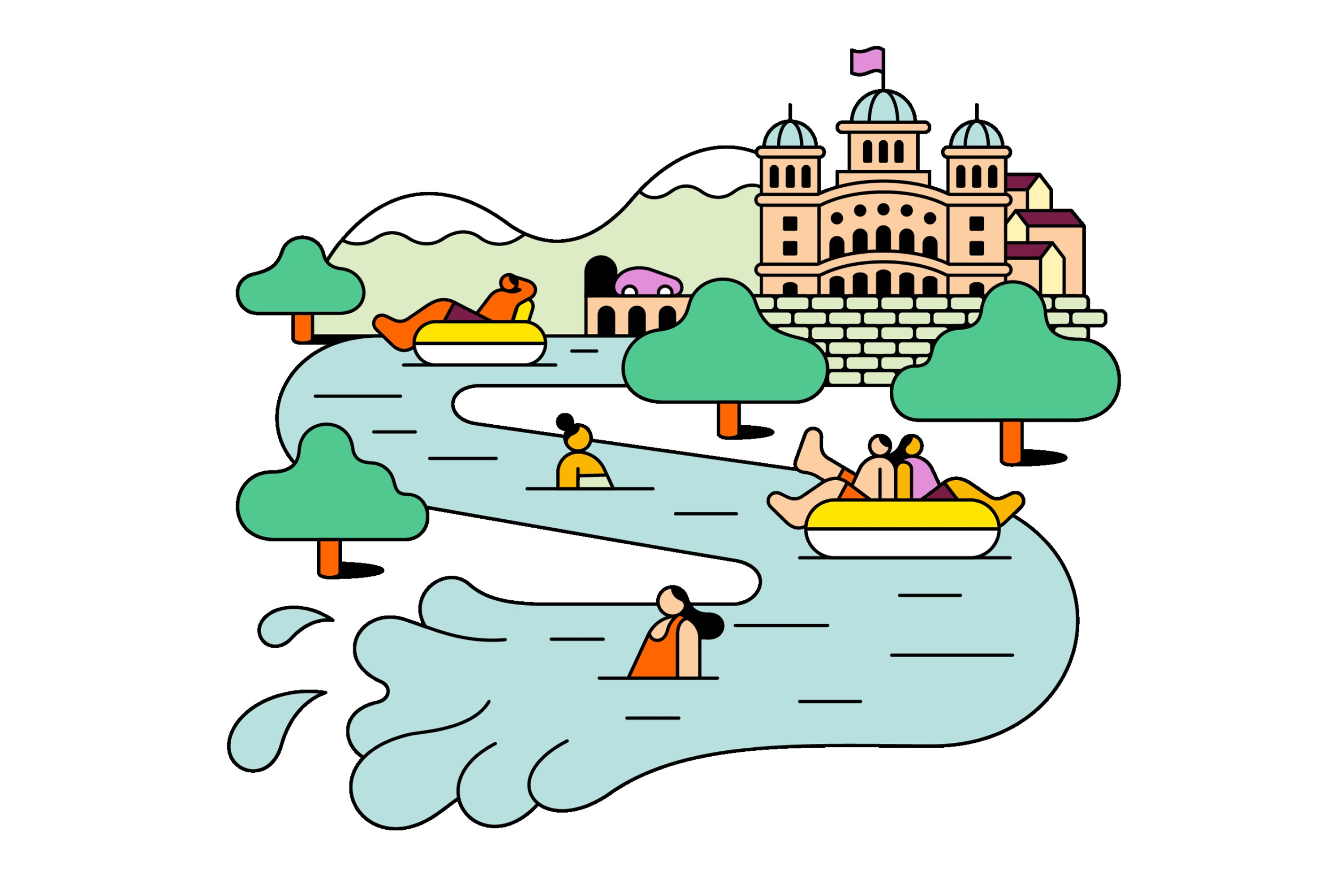 Illustration der Sehenswürdigkeiten von Bern