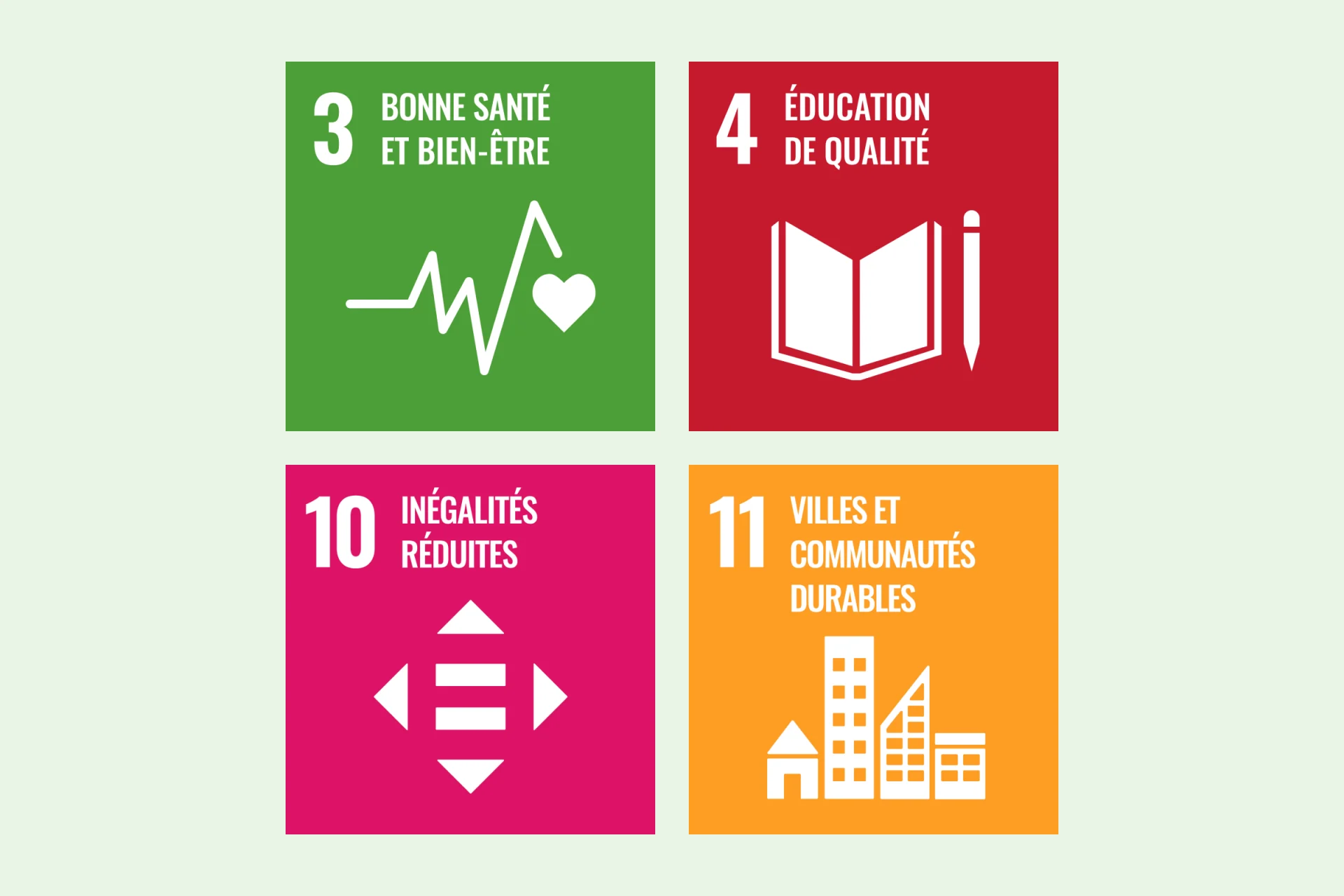 Illustration de SDG 3, 4 10 und 11.