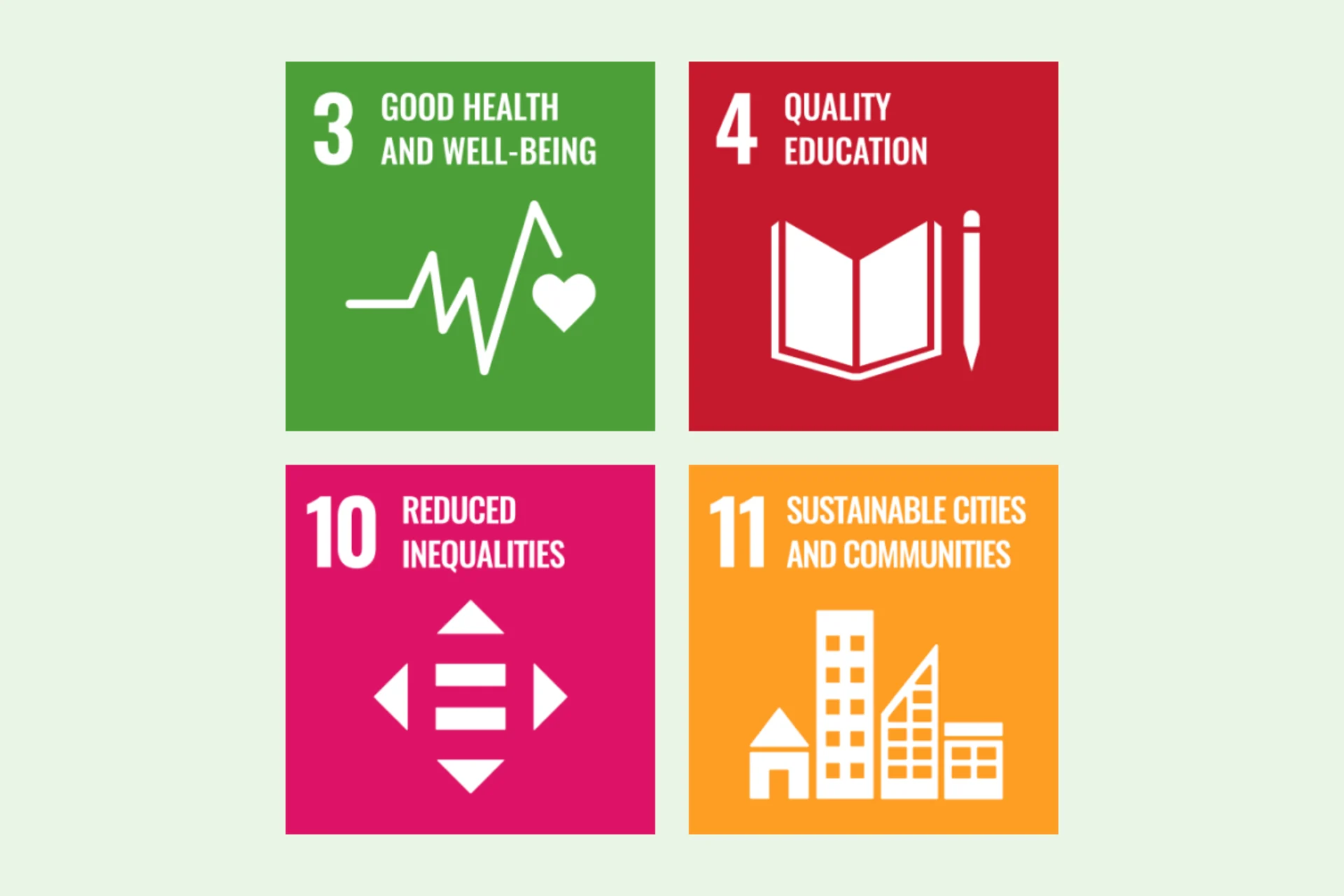 Our social commitment targets pursue the SDGs 3, 4 10 and 11. Illustration of SDG 3, 4 10 und 11.