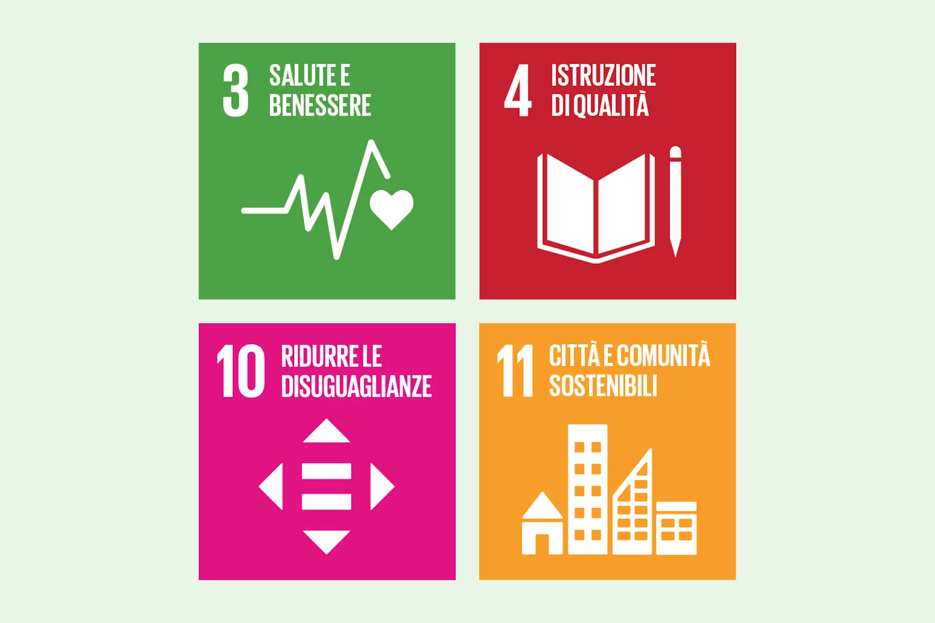 I nostri obiettivi per l'impegno sociale sono allineati agli SDG 3, 4, 10 e 11. Illustrazione da SDG 3, 4 10 und 11.