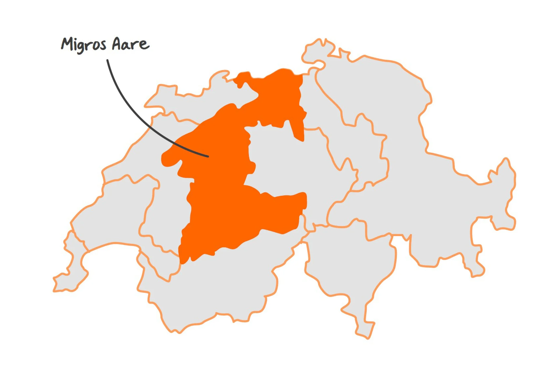 Wirtschaftsgebiet Migros Aare