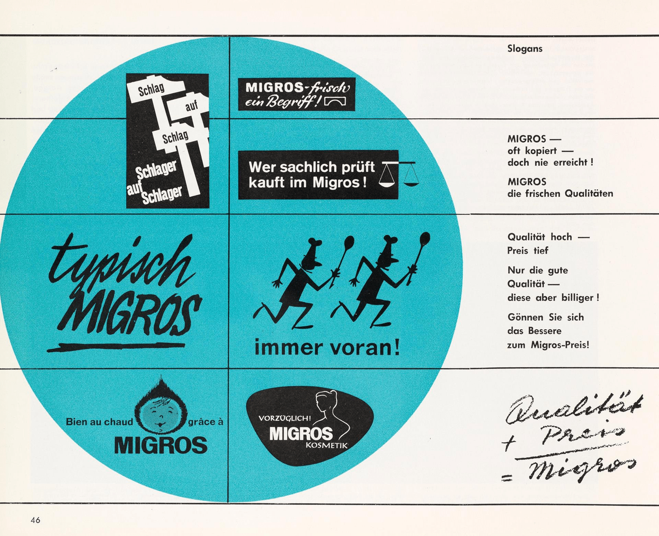 9-JB-1960-M-Slogans-Werbung