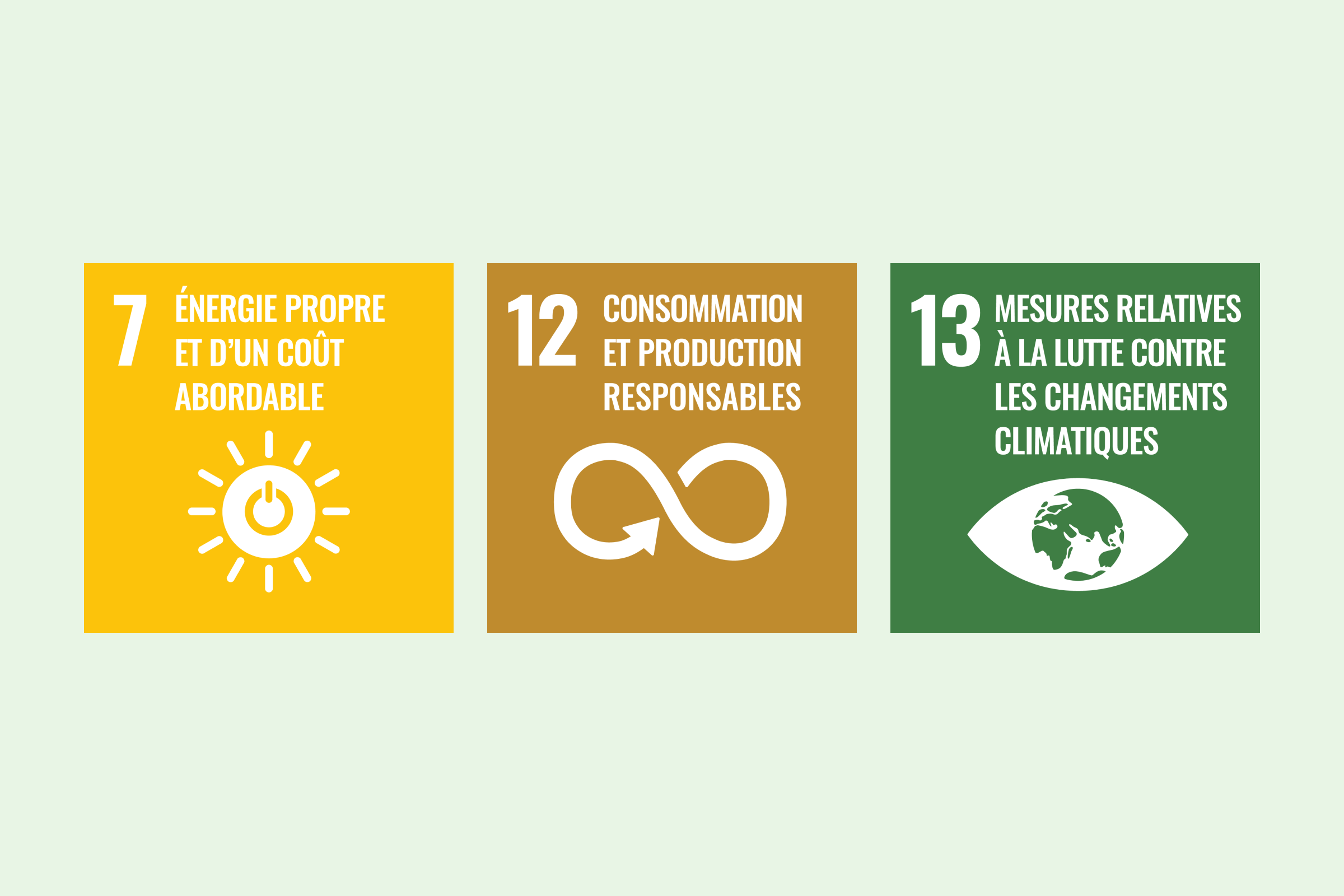 Illustration: energie propre et d'un coût abdorable, consummation et production responsables, mesures relatives à la lutte contre les changements climatiques