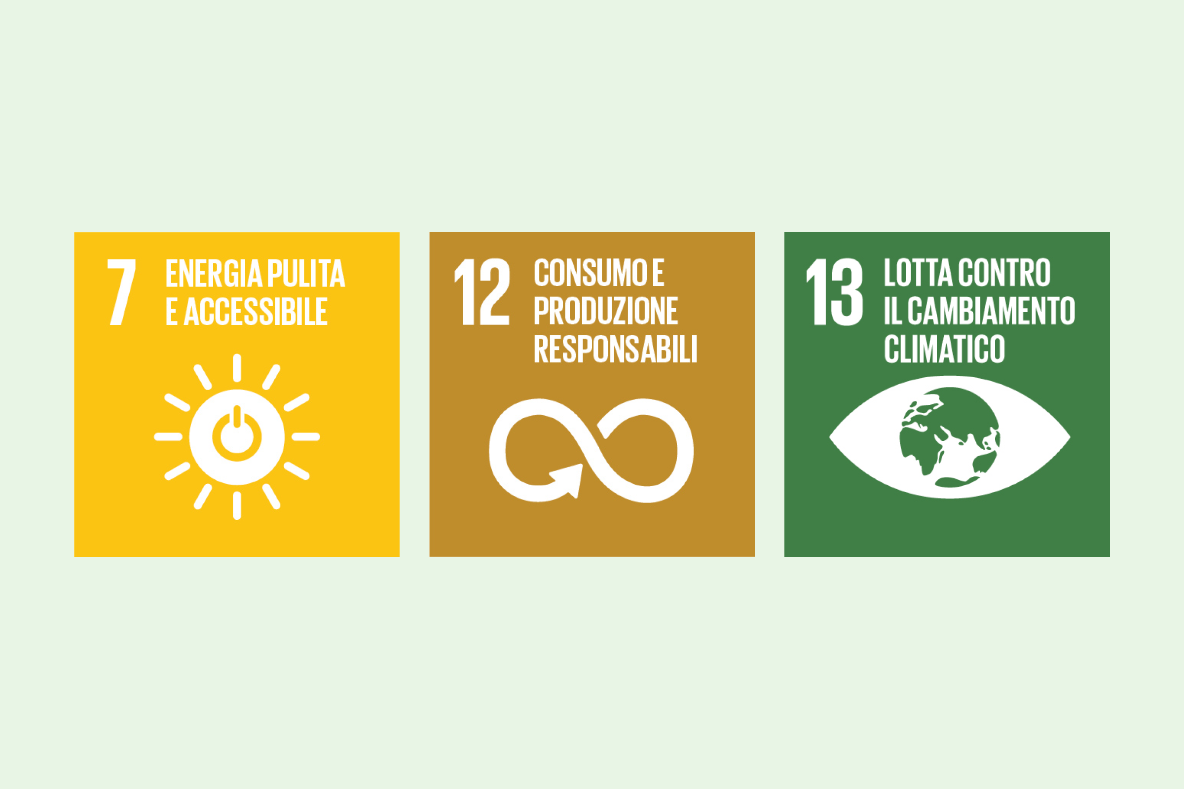 Illustrazione: energia pulita e accessibile, consumo e produzione responsabili, lotta contro il cambiamento climatico