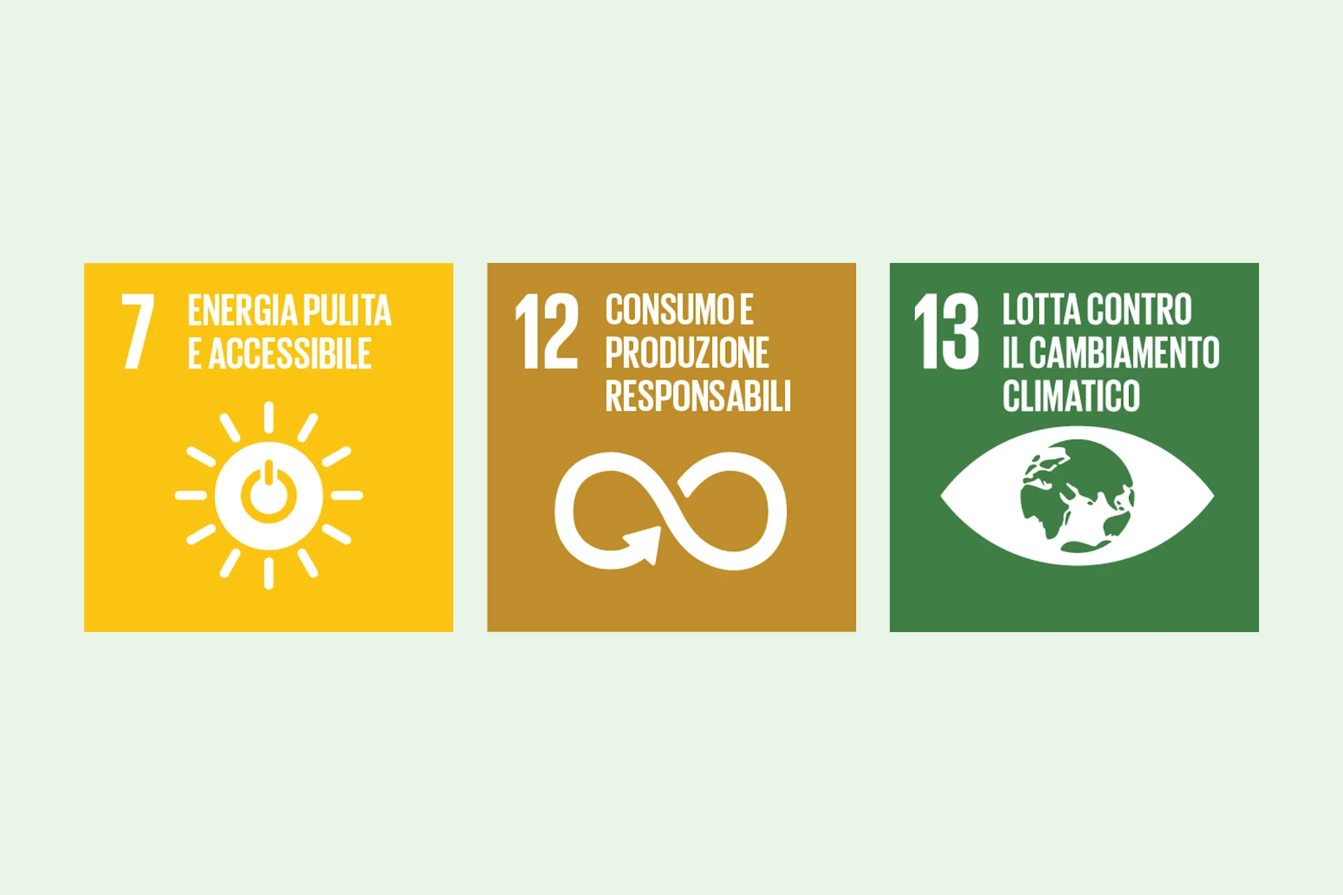 I nostri obiettivi in materia di clima ed energia sono allineati agli SDGs 7, 12 e 13. Illustrazione: energia pulita e accessibile, consumo e produzione responsabili, lotta contro il cambiamento climatico