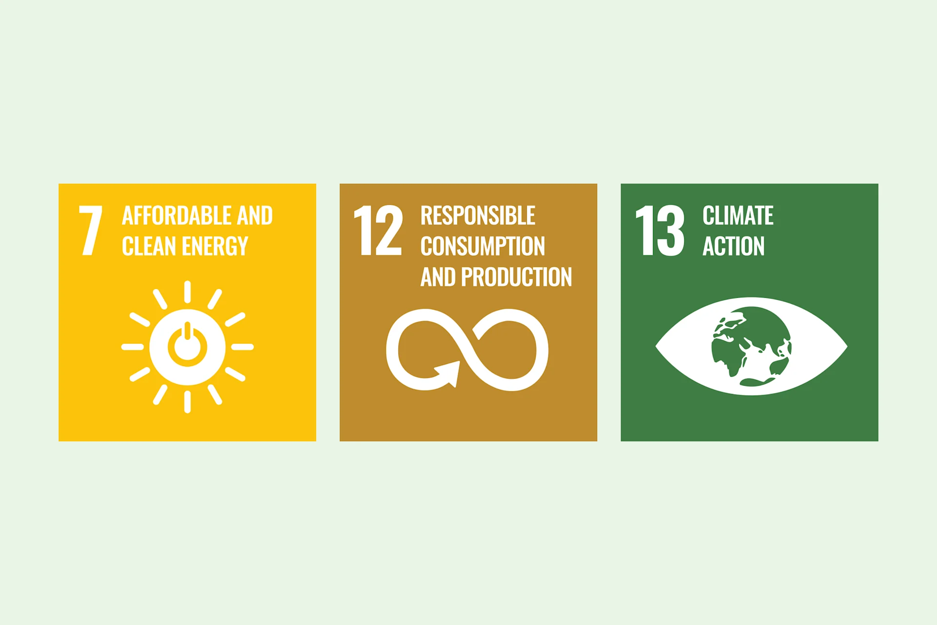 Our climate & energy targets follow SDGs 7, 12 and 13. Illustration: affordable and clean energy, responsable consumption and production, climate action