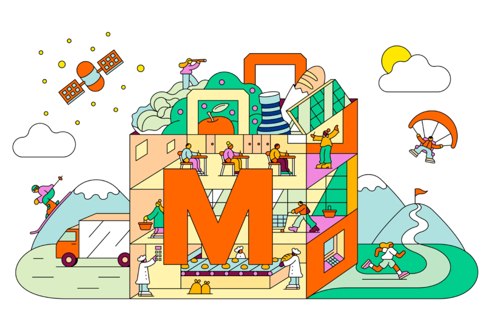 Illustration zur Migros-Gruppe