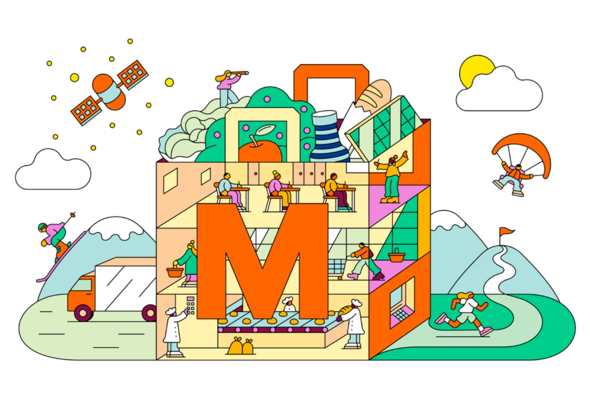 Illustration of the Migros Group