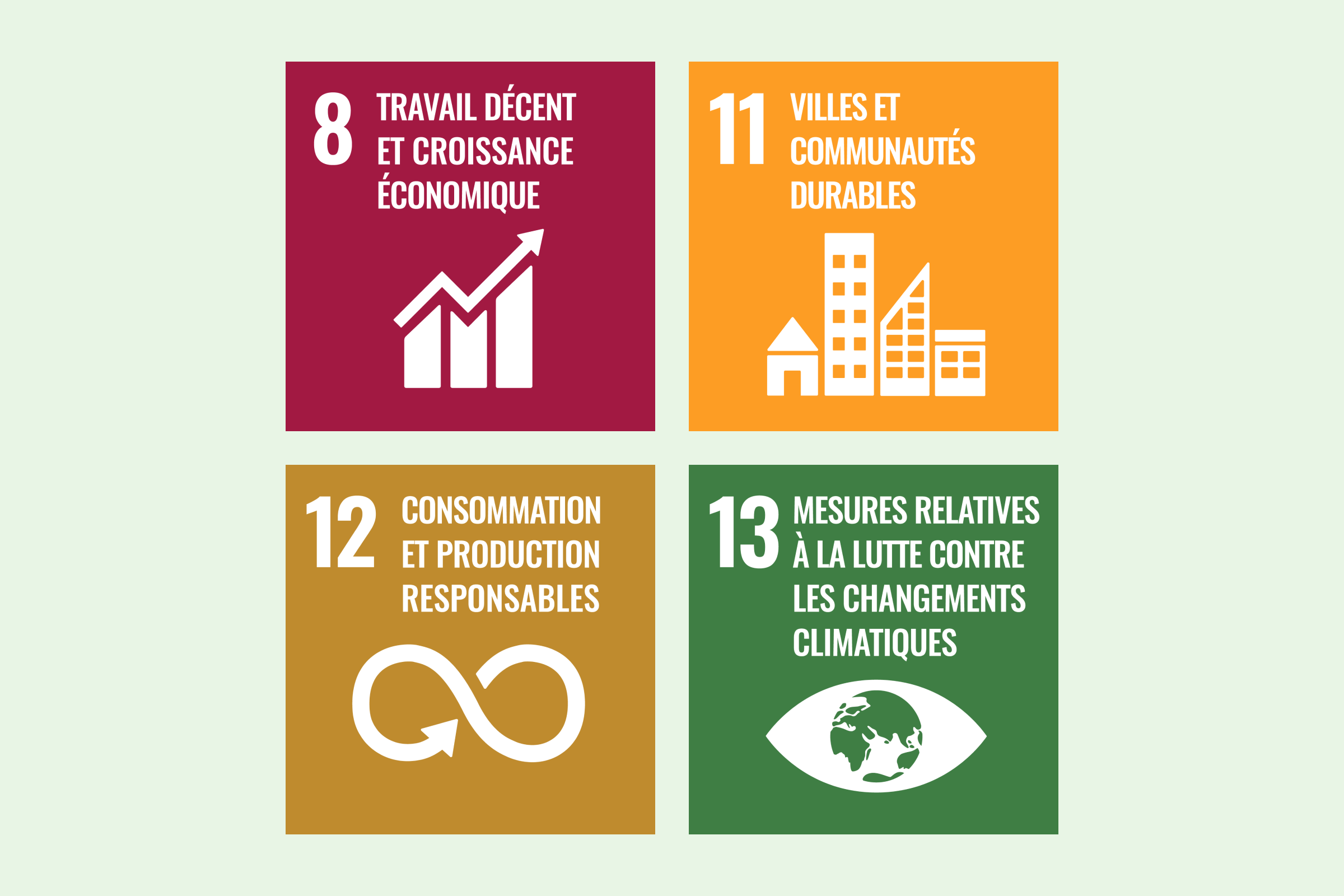 Nos objectifs de circularité et de recyclage s’alignent sur les ODD 8, 11, 12 et 13.