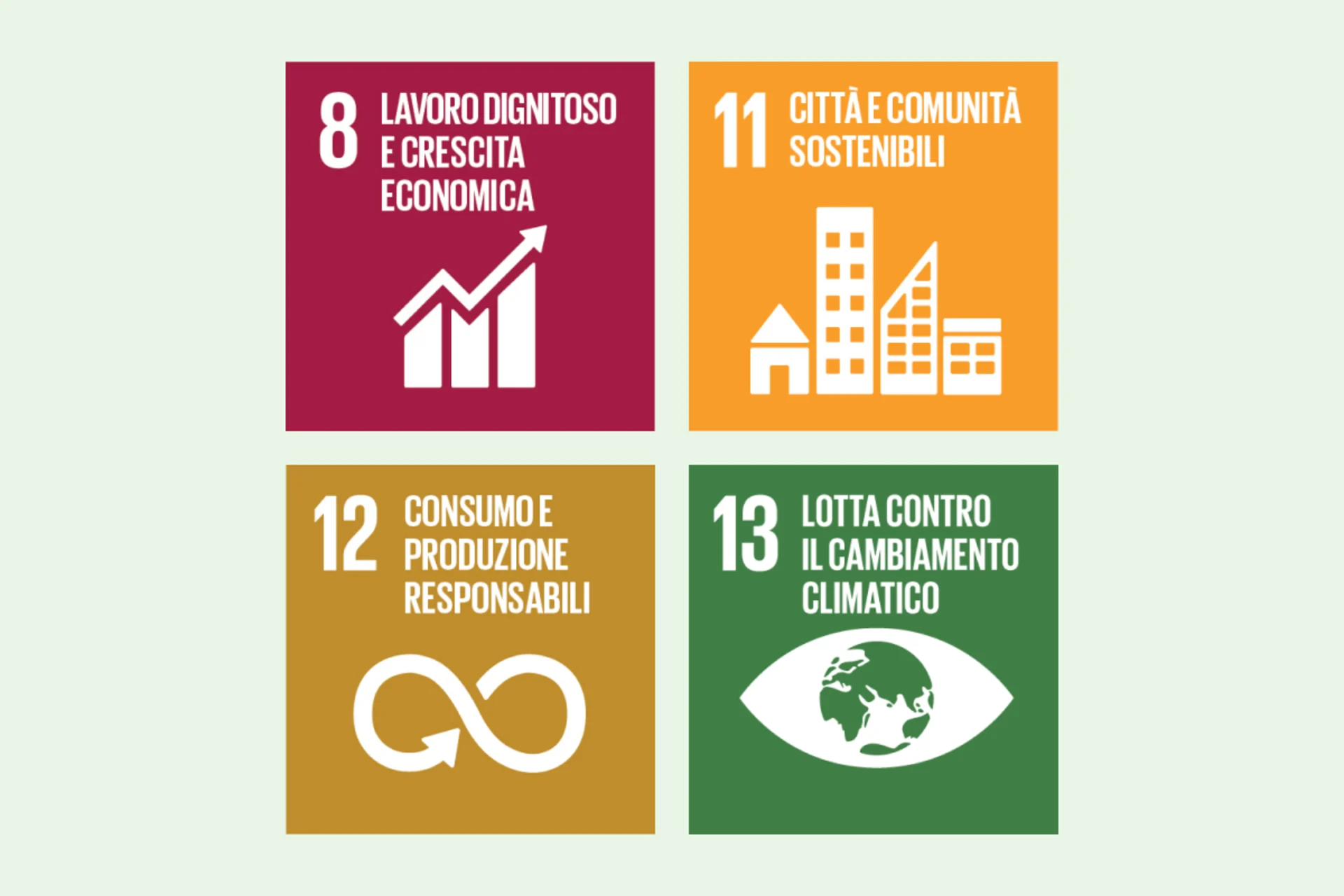 I nostri obiettivi in materia di chiusura dei cicli perseguono gli SDG 8, 11, 12 e 13.