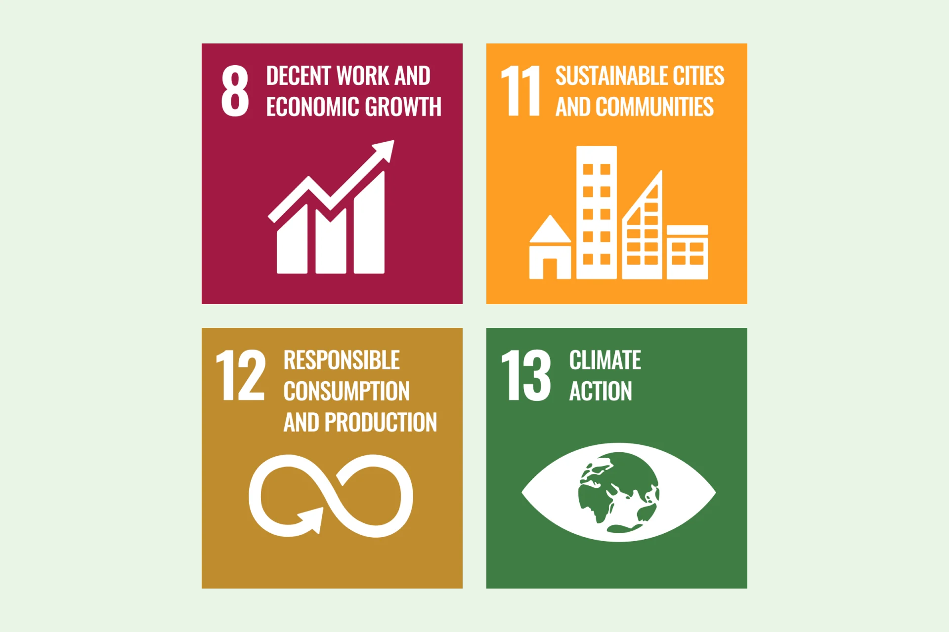 Our circularity & recycling targets follow the SDGs 8, 11, 12 and 13.