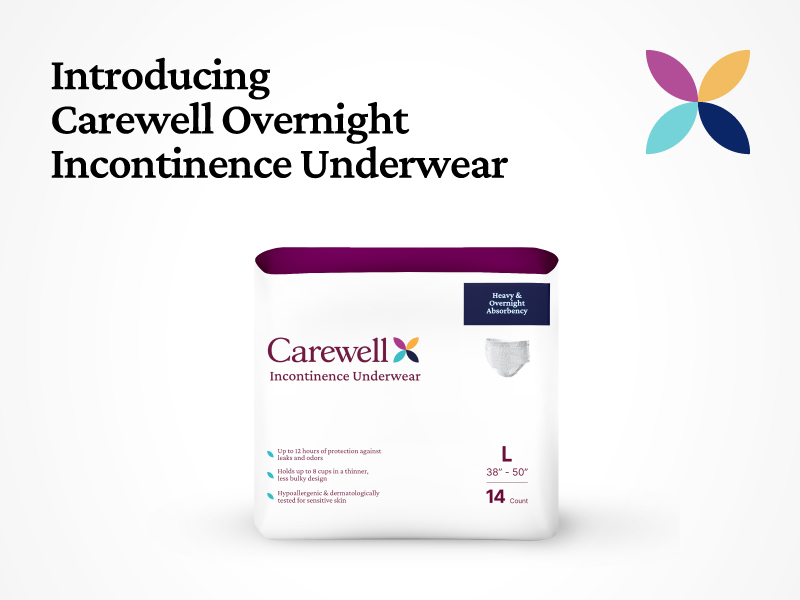 Incontinence Underwear for Women,Women's Maximum Absorbency Reusable  Bladder Control Panties for Surgical Recovery Breathable Postpartum  Incontinence Pad Control Urinary Brief(# 4) : : Health & Personal  Care