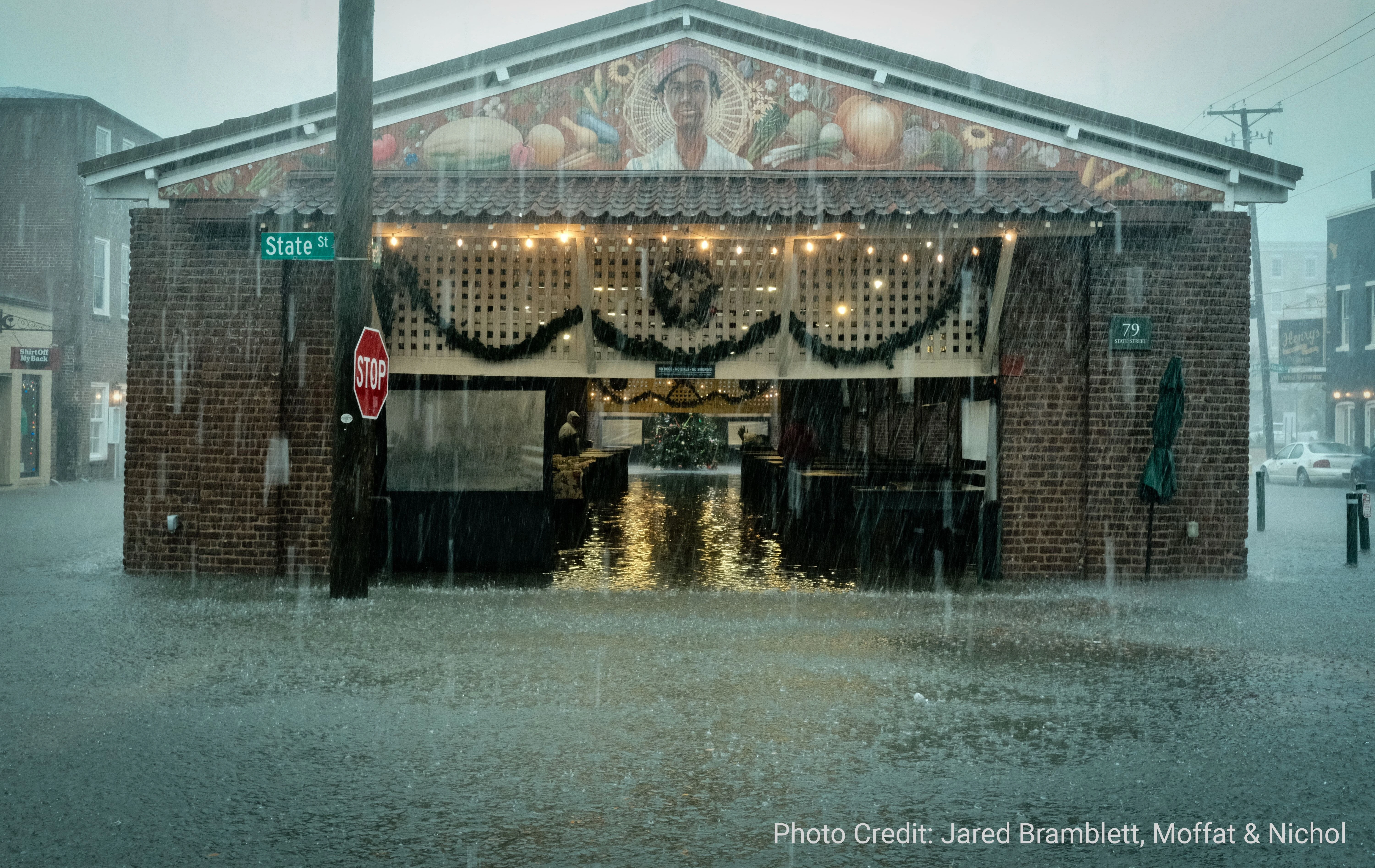 Charleston Water 