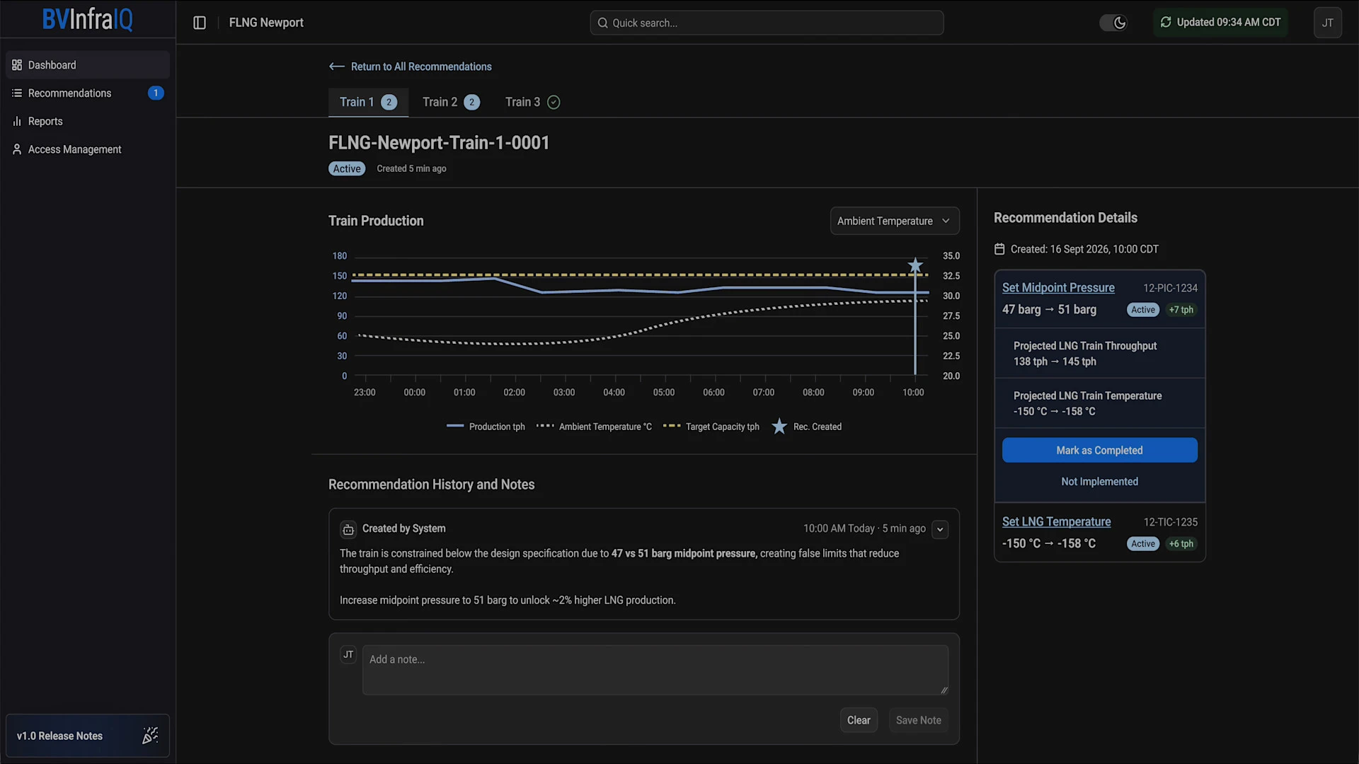 BV InfraIQ platform