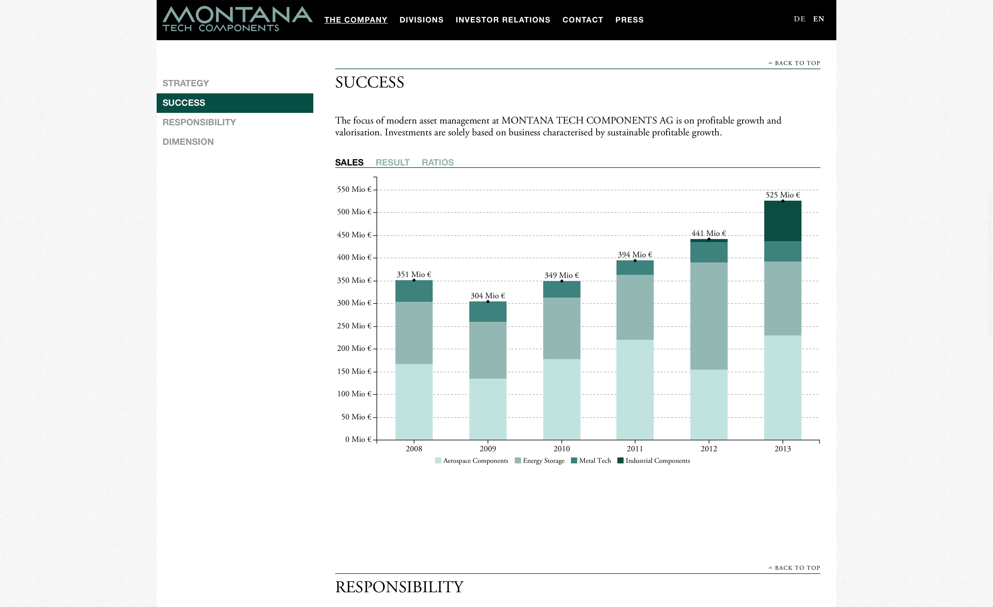 Screen Shot 2015-02-27 at 6.59.30 PM