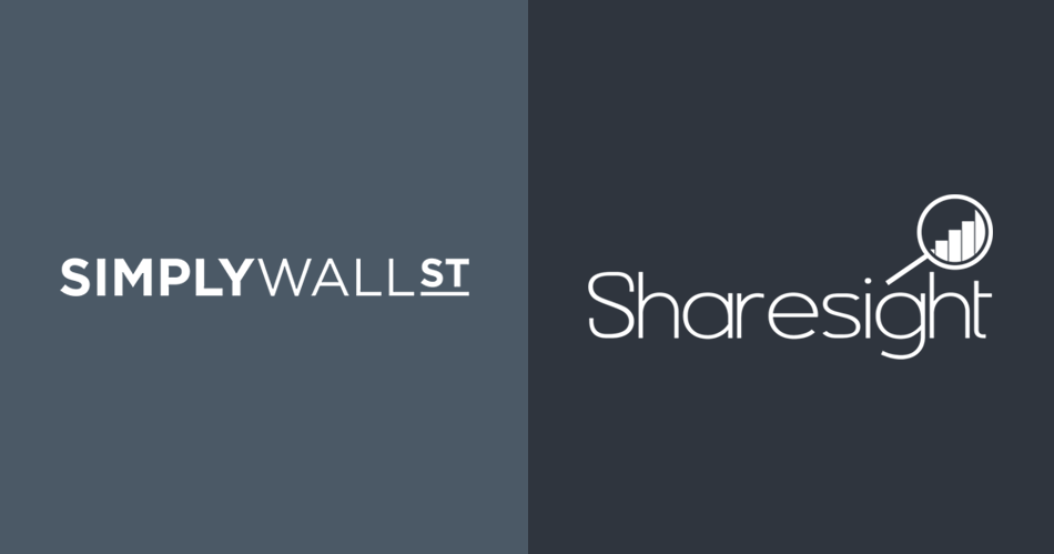 Simply Wall Street. Simply Wall. WORLDWALL.