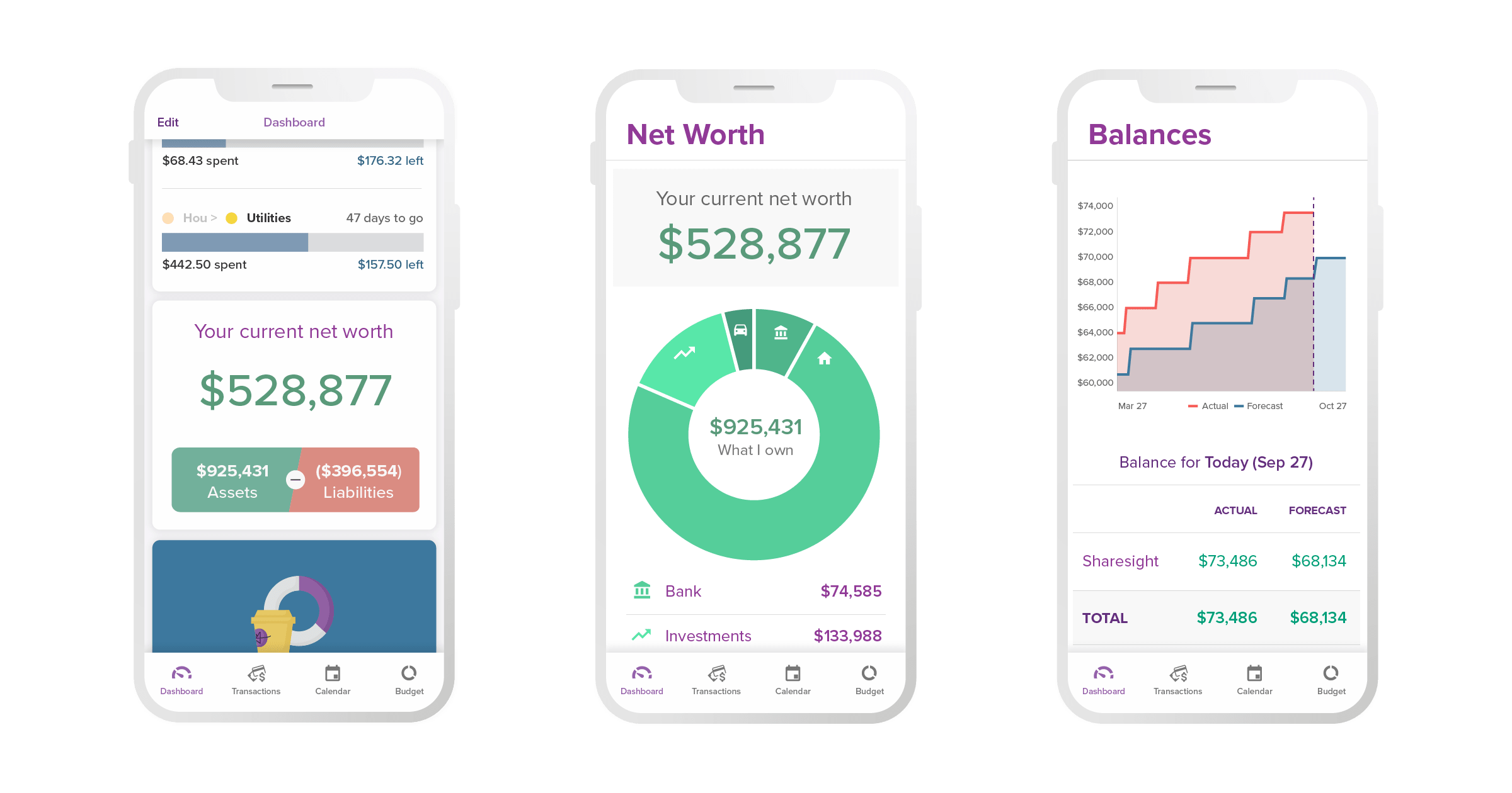 PocketSmith x Sharesight - mobile