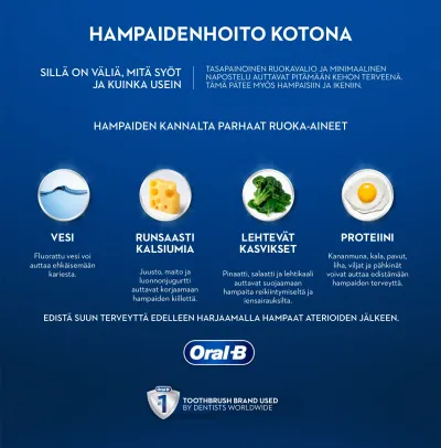 Vauvan hampaat - lasten hammashoito ja suunhoito-ongelmat | Oral-B