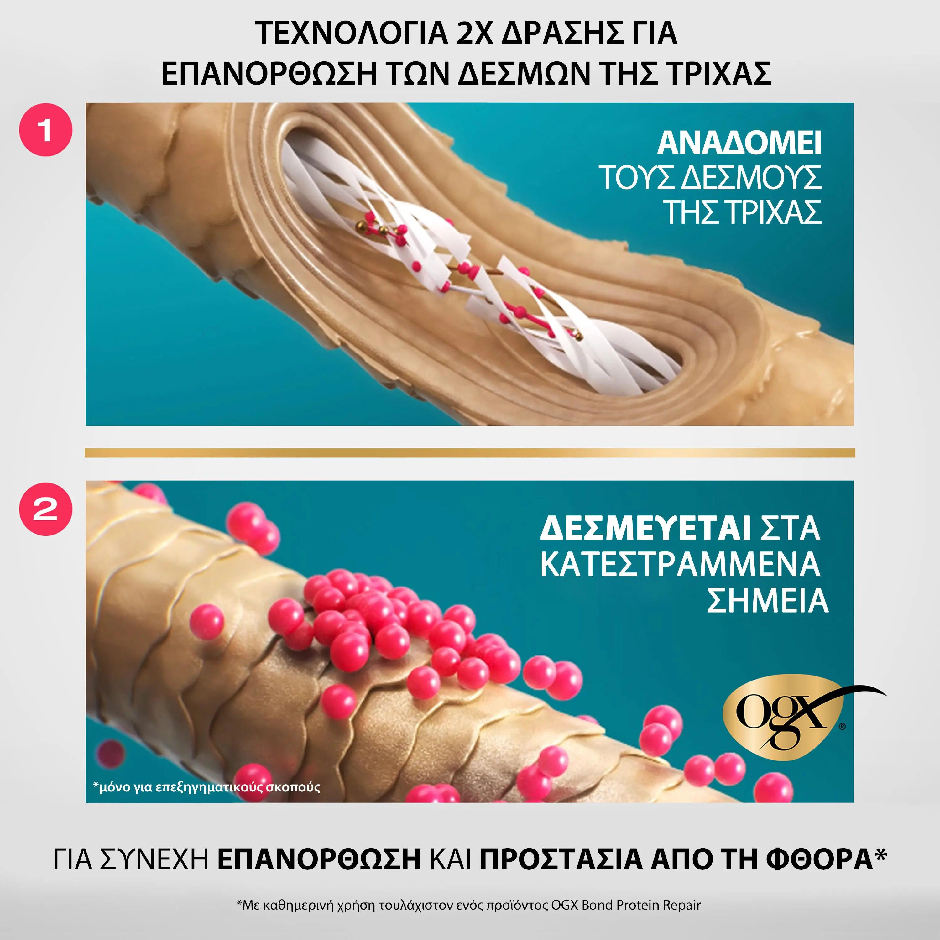 Bond Protein Repair Leave-in