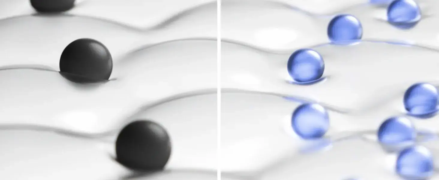 Τεχνολογία Μικροπεπτιδίου Neutrogena®