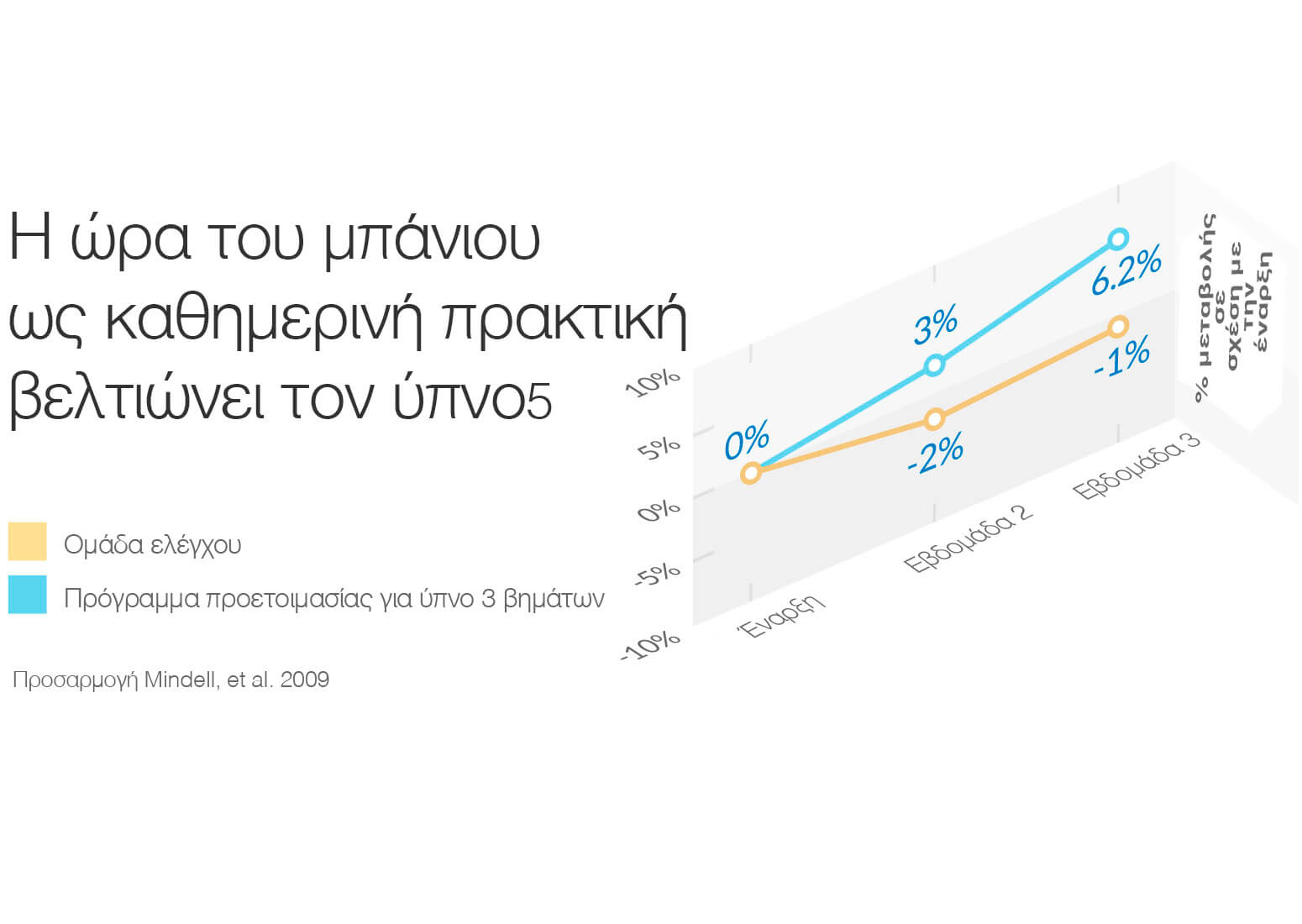 Η ώρα του μπάνιου: εμπλουτίζοντας τις καθημερινές συνήθειες - Image - Johnson's Baby - el-GR