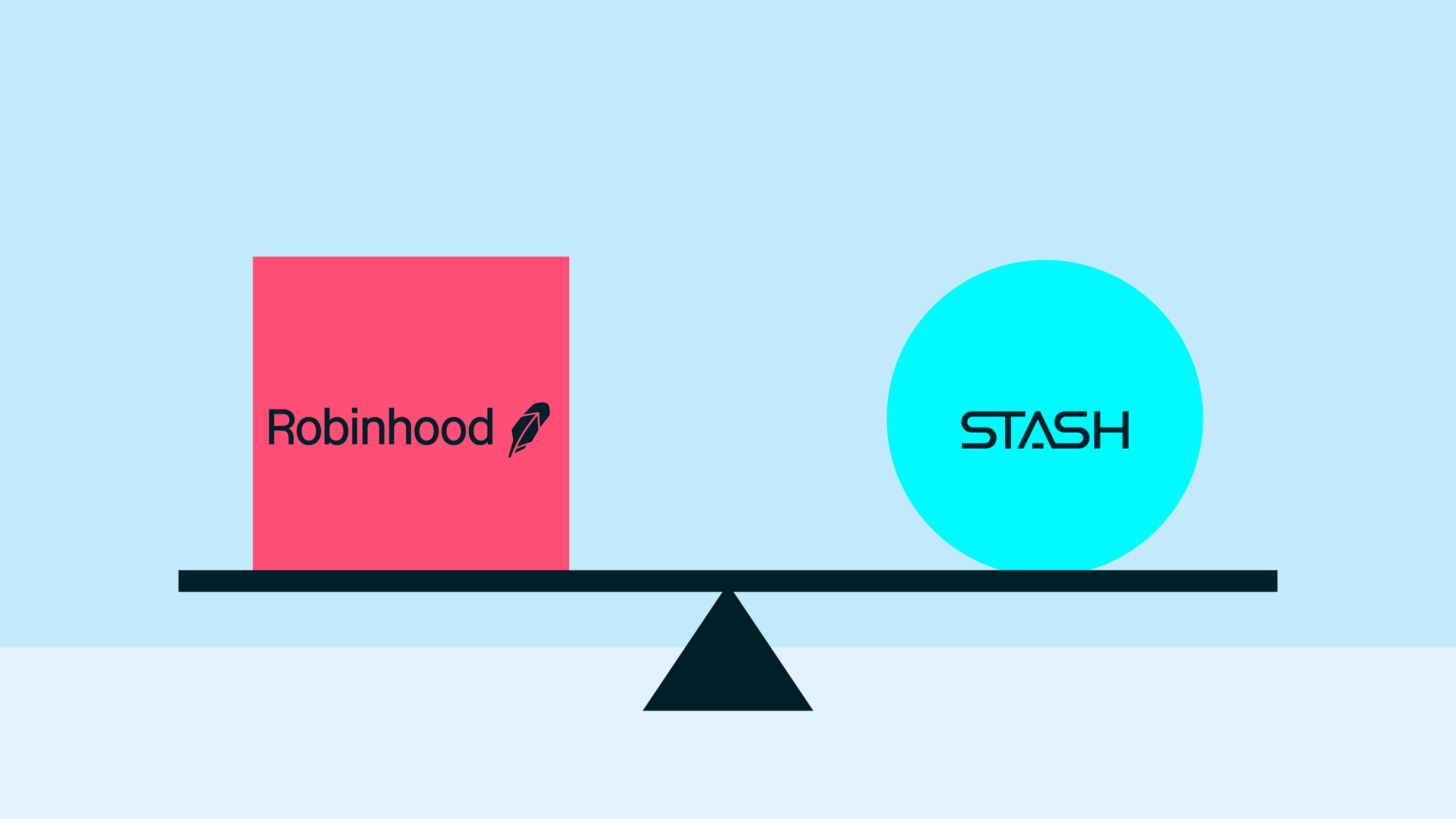 Stash vs. Robinhood: A Comparison Guide for 2024 | Stash Learn