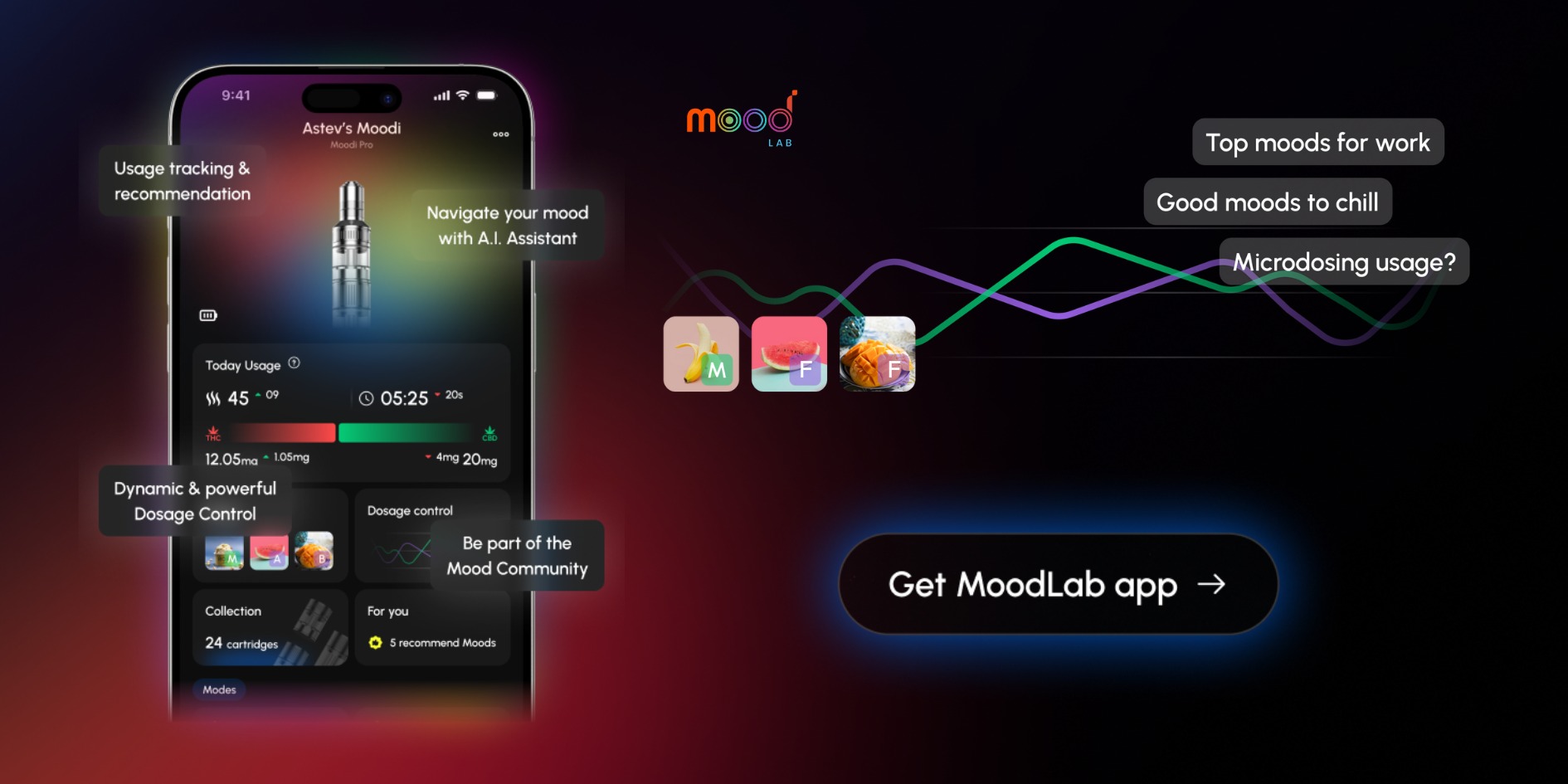get moodlab app