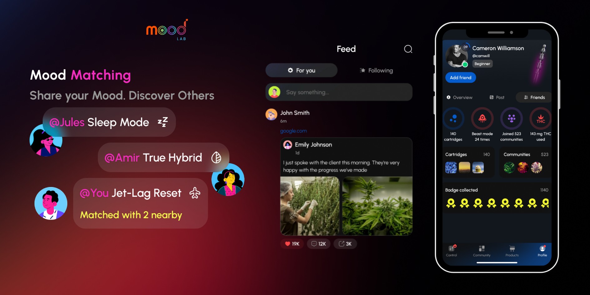 Community Sharing Solo to Social
