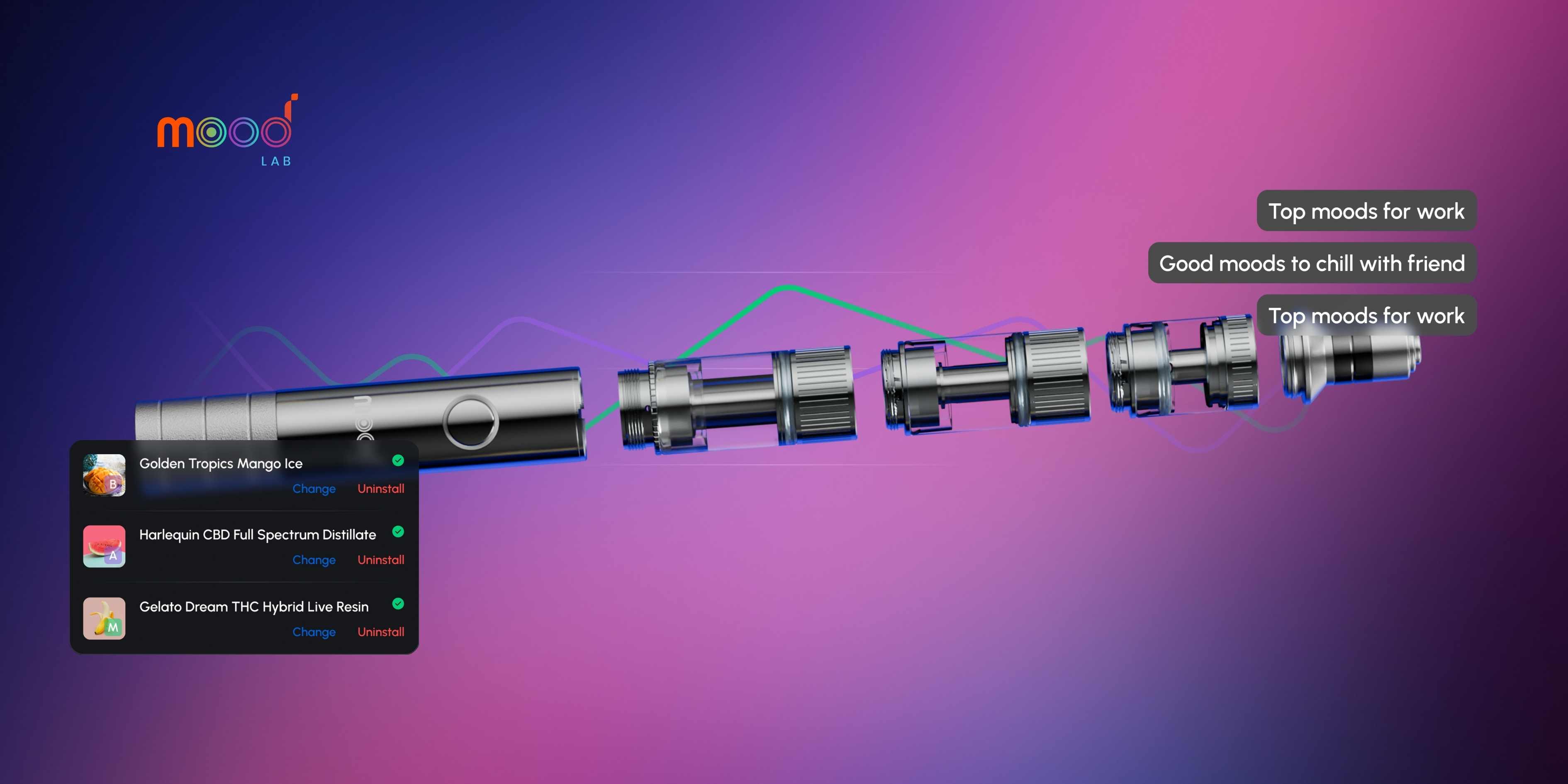 blend THC CBD flavor as one