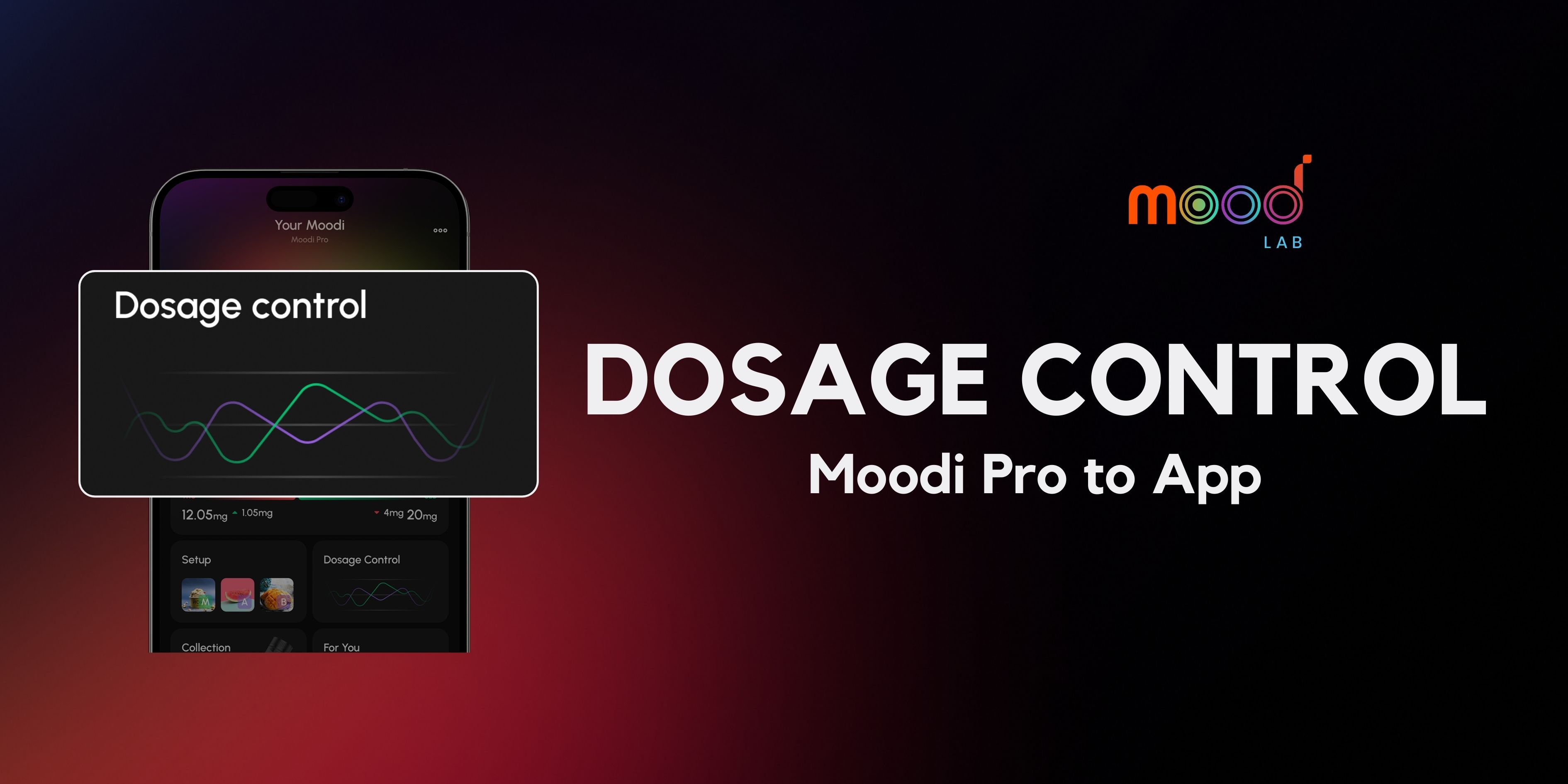 Dosage control Moodi Pro to App