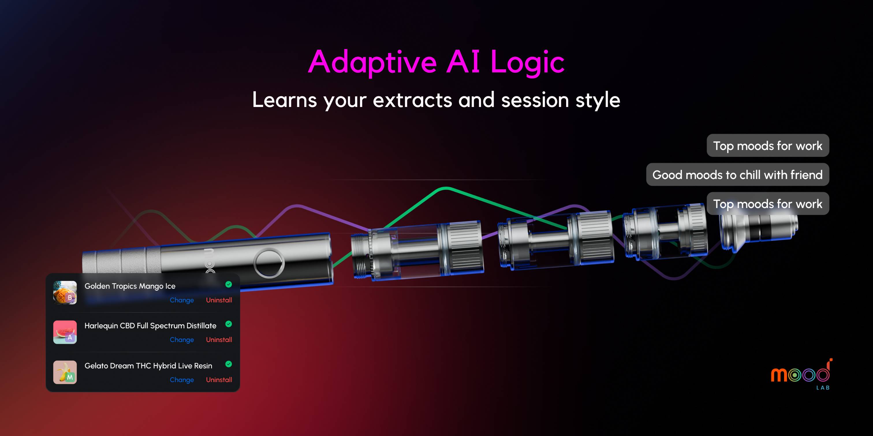 Adaptive AI Logic heating