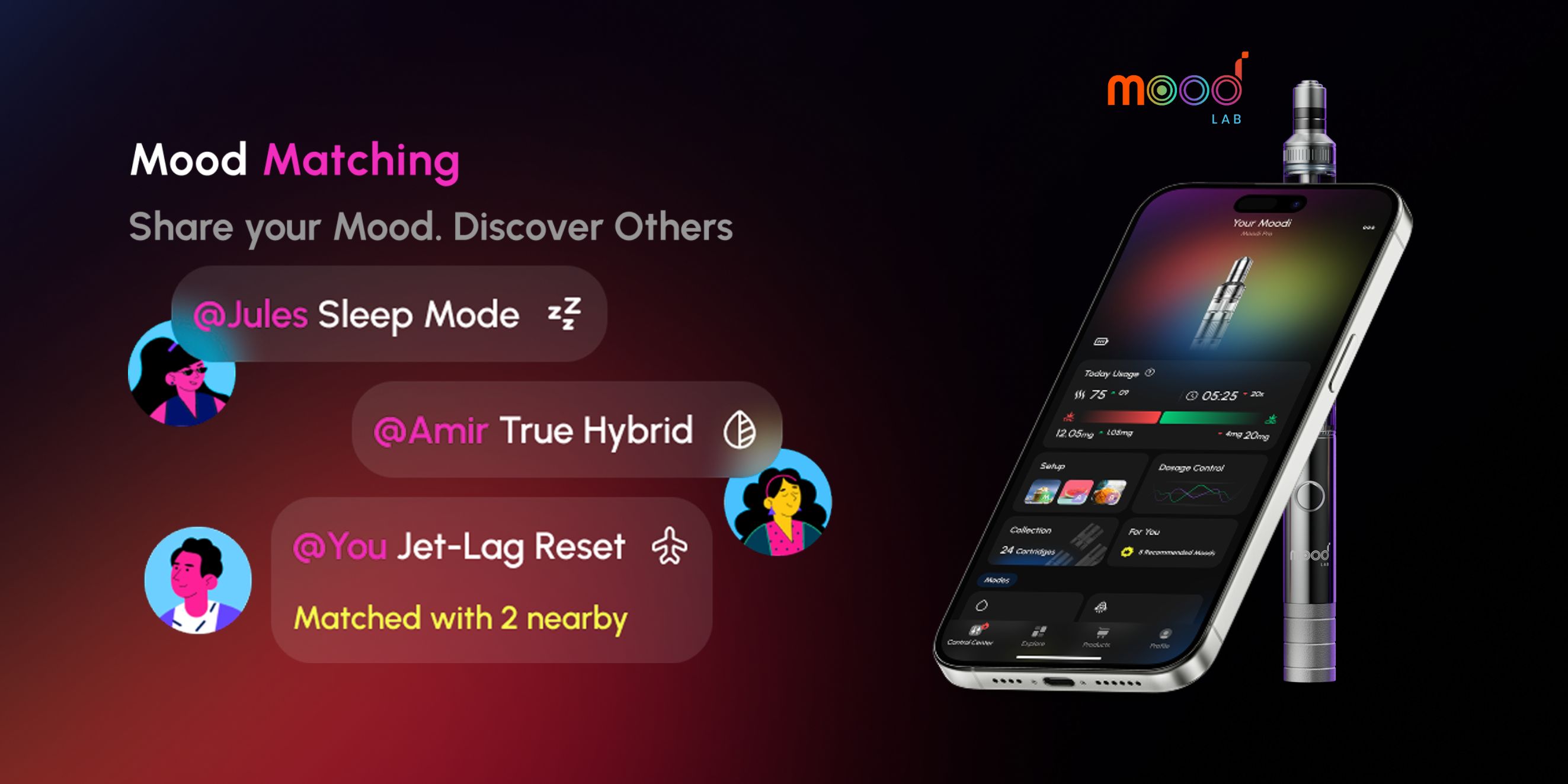 social matching with moodi