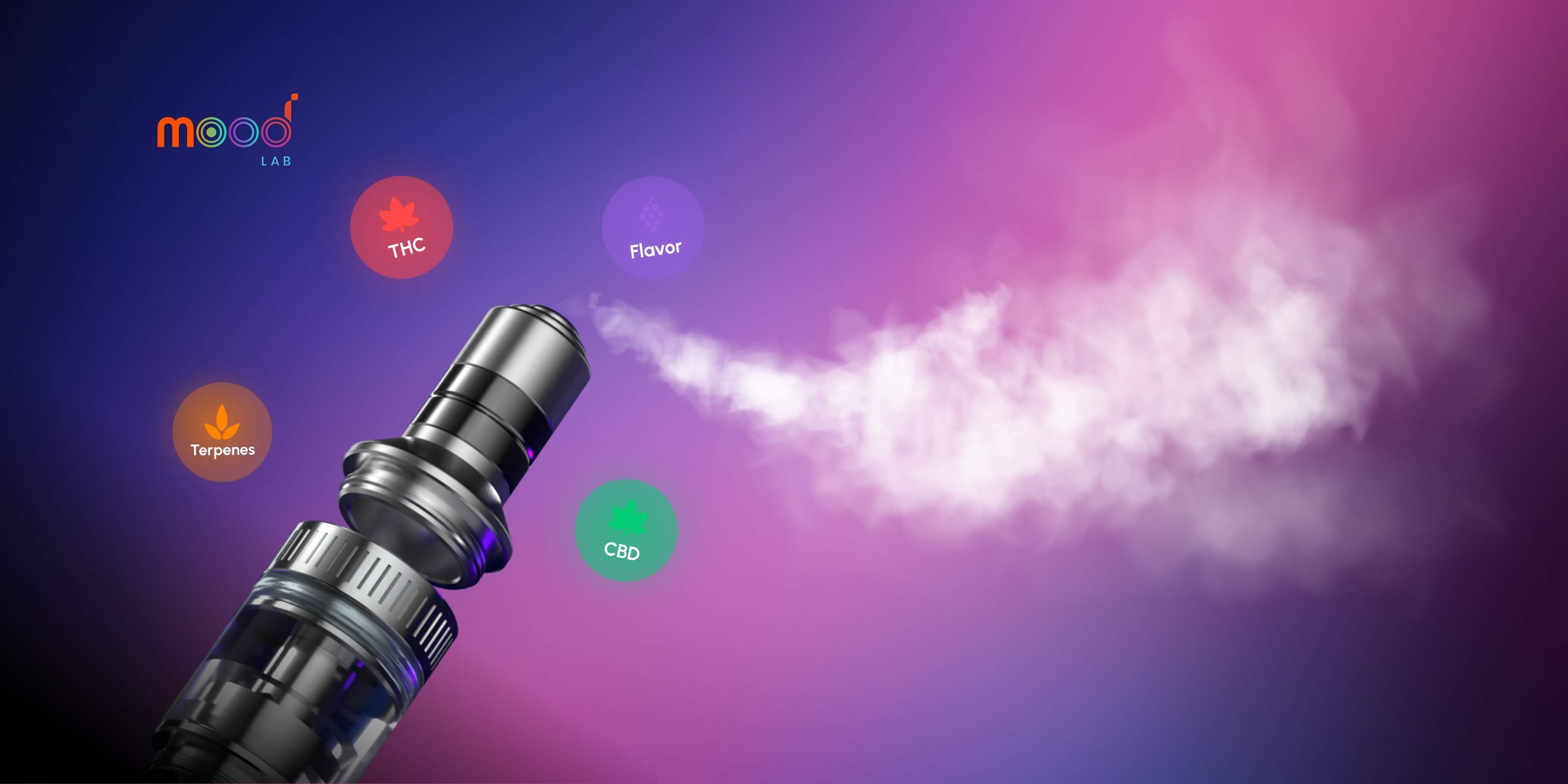 extract in cartridge inhale