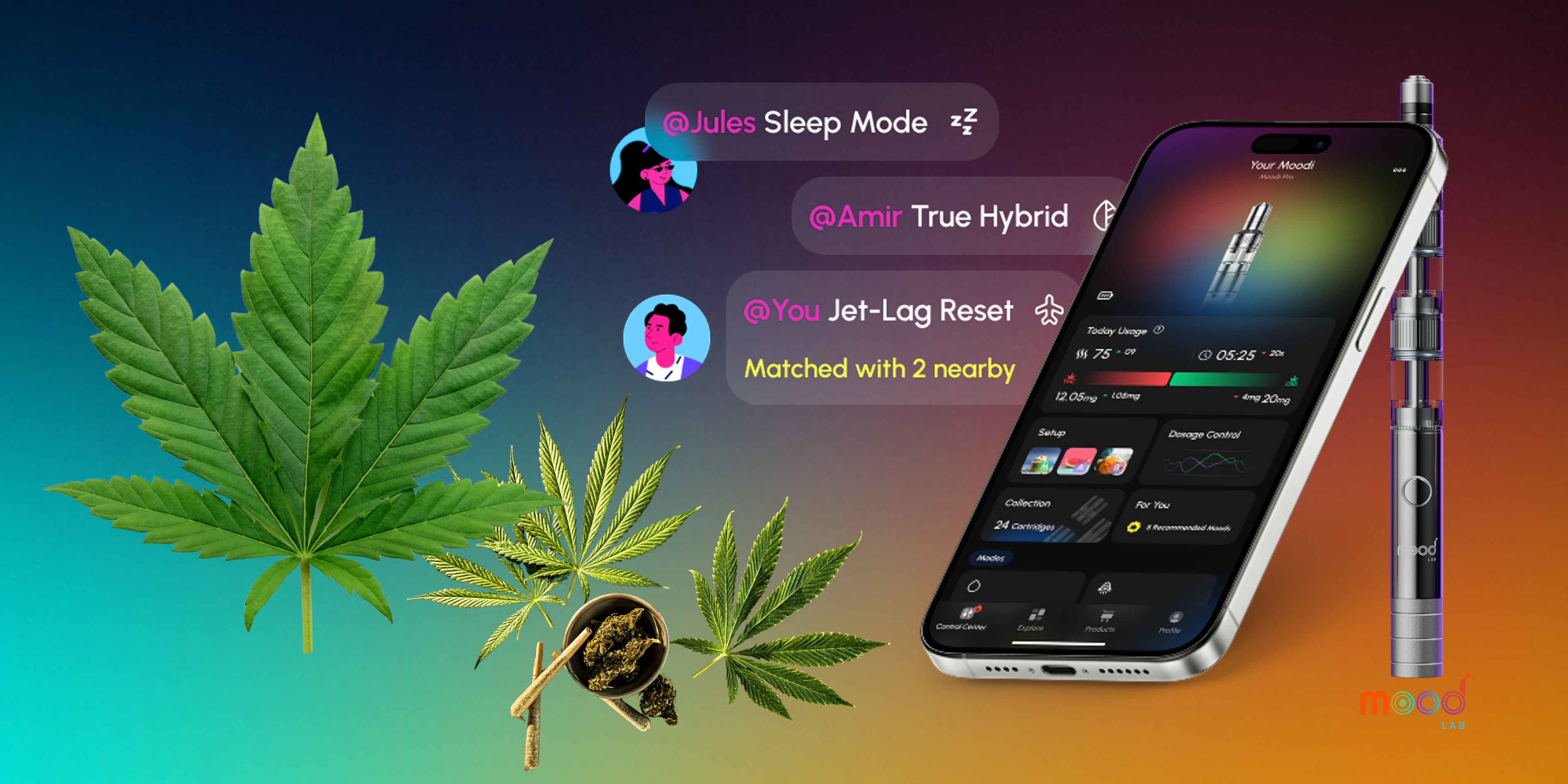 The Future of Cannabis Is Social