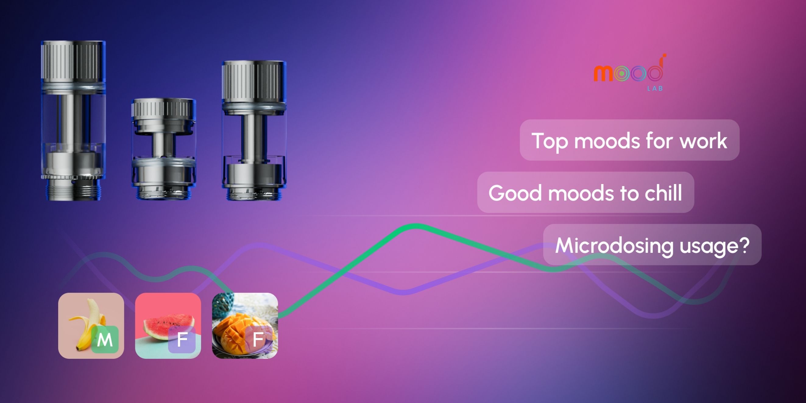 extract fusion independent heating zone