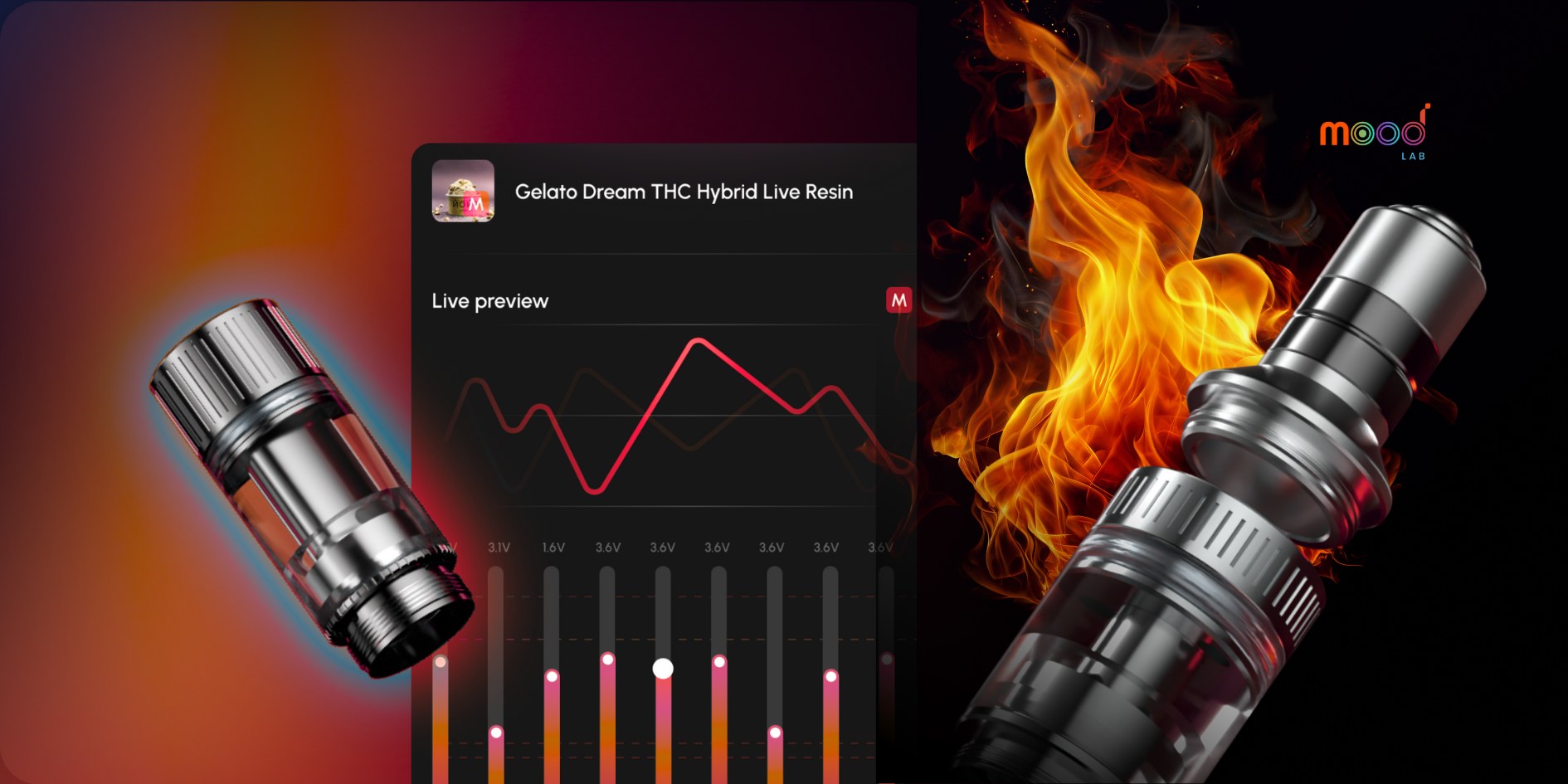 burnt taste bad experience