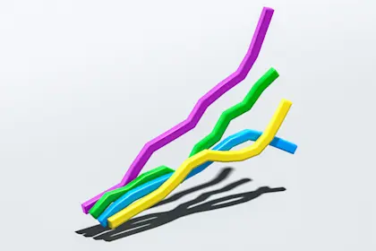 Multi-colored bar graph