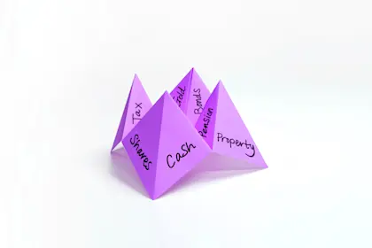 Paper fortune teller investment opportunities